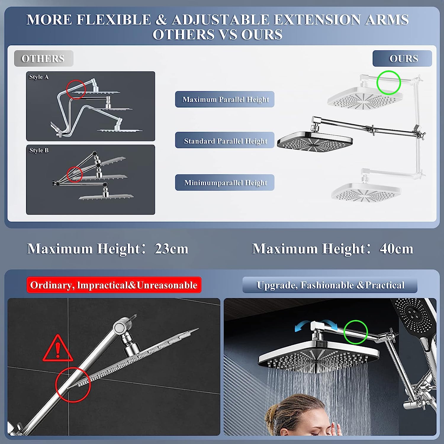 12 Inch Shower Head With With 3+1 Settings Handheld Spray, Including 3-Way Diverter, Extension Arm, Height/Angle Adjustable-Toppalletfly