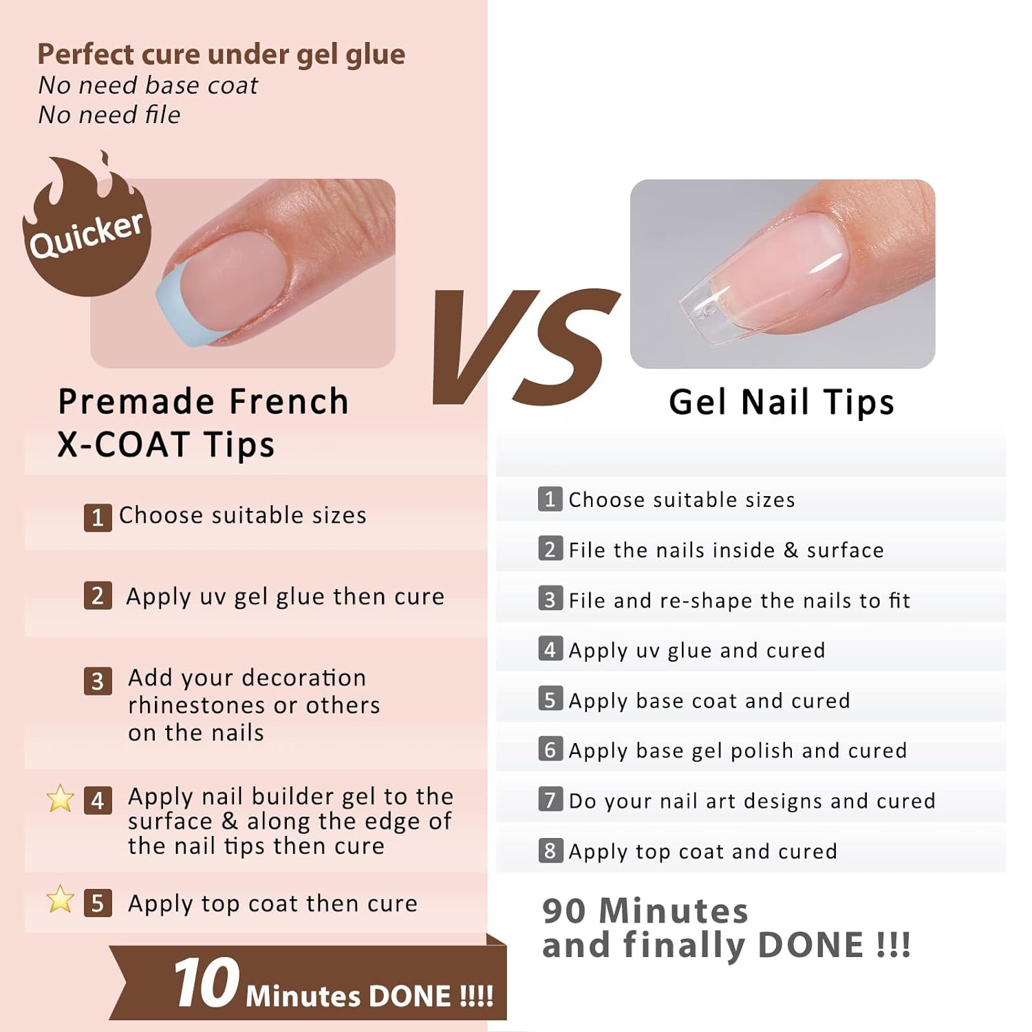 150Pcs French Tip Press on Nails - Acrylic Nail Kit Set-Toppalletfly