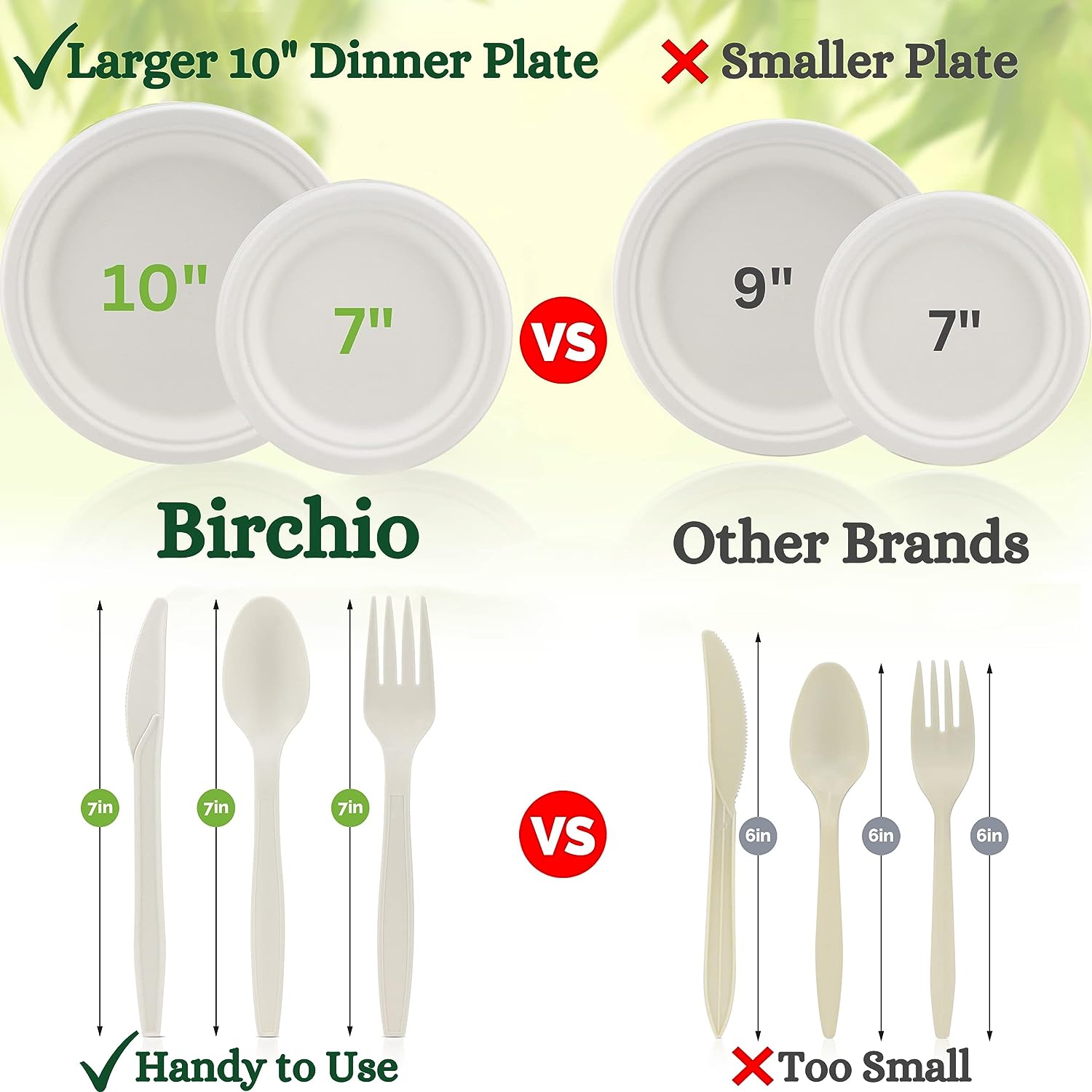 250 Piece Biodegradable Paper Plates Set, Disposable Dinnerware Set, Eco Friendly Compostable Plates & Utensil include Plates, Forks, Knives Spoons-Toppalletfly