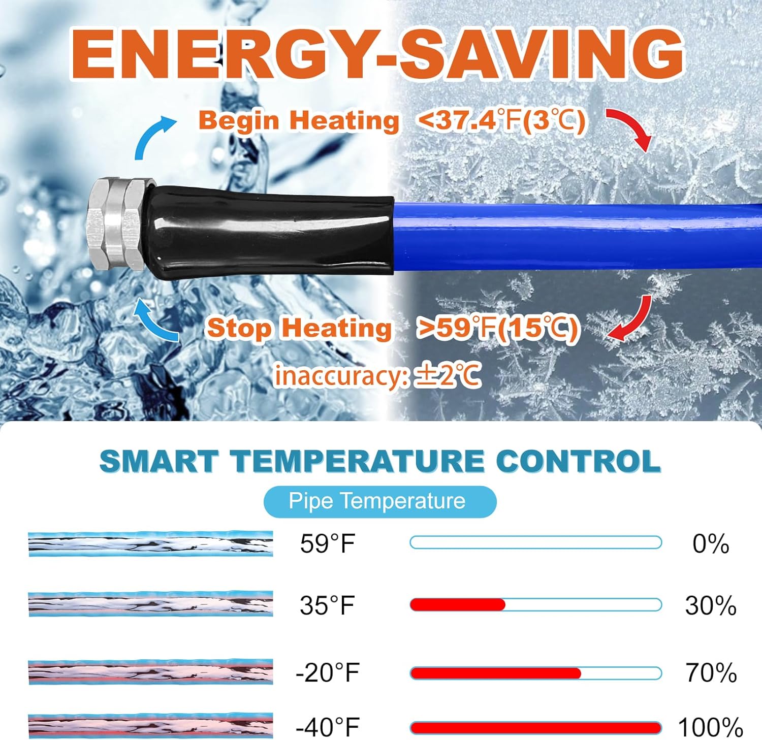 30FT Heated Water Hose for RV - Smart Thermostat, Upgraded for Winter Use to - 45℉-Toppalletfly