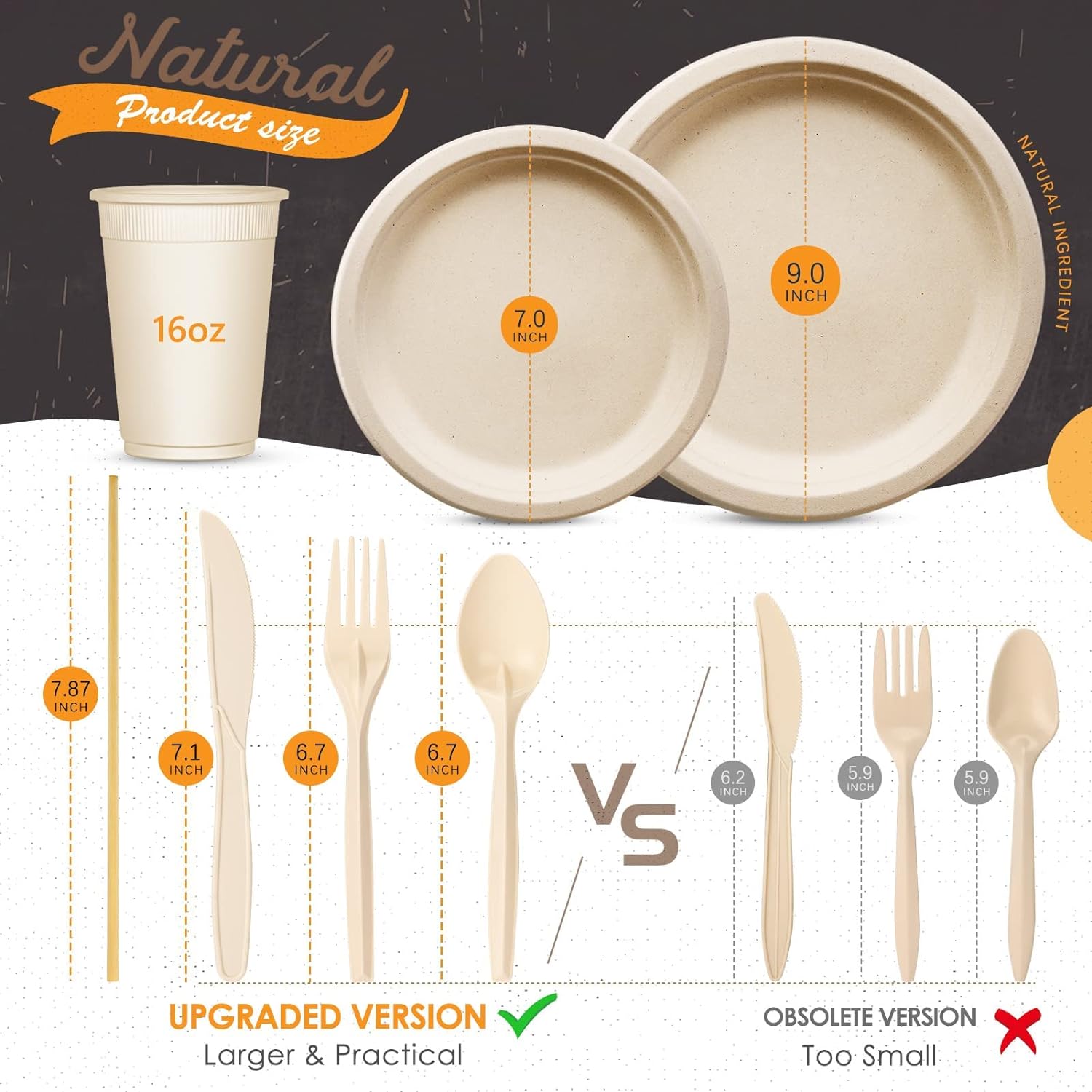 350 Pcs Compostable Paper Plates Set, Eco-friendly Heavy-duty Disposable Cutlery, Biodegradable Forks, Knives, Spoons, Cups and Straws-Toppalletfly