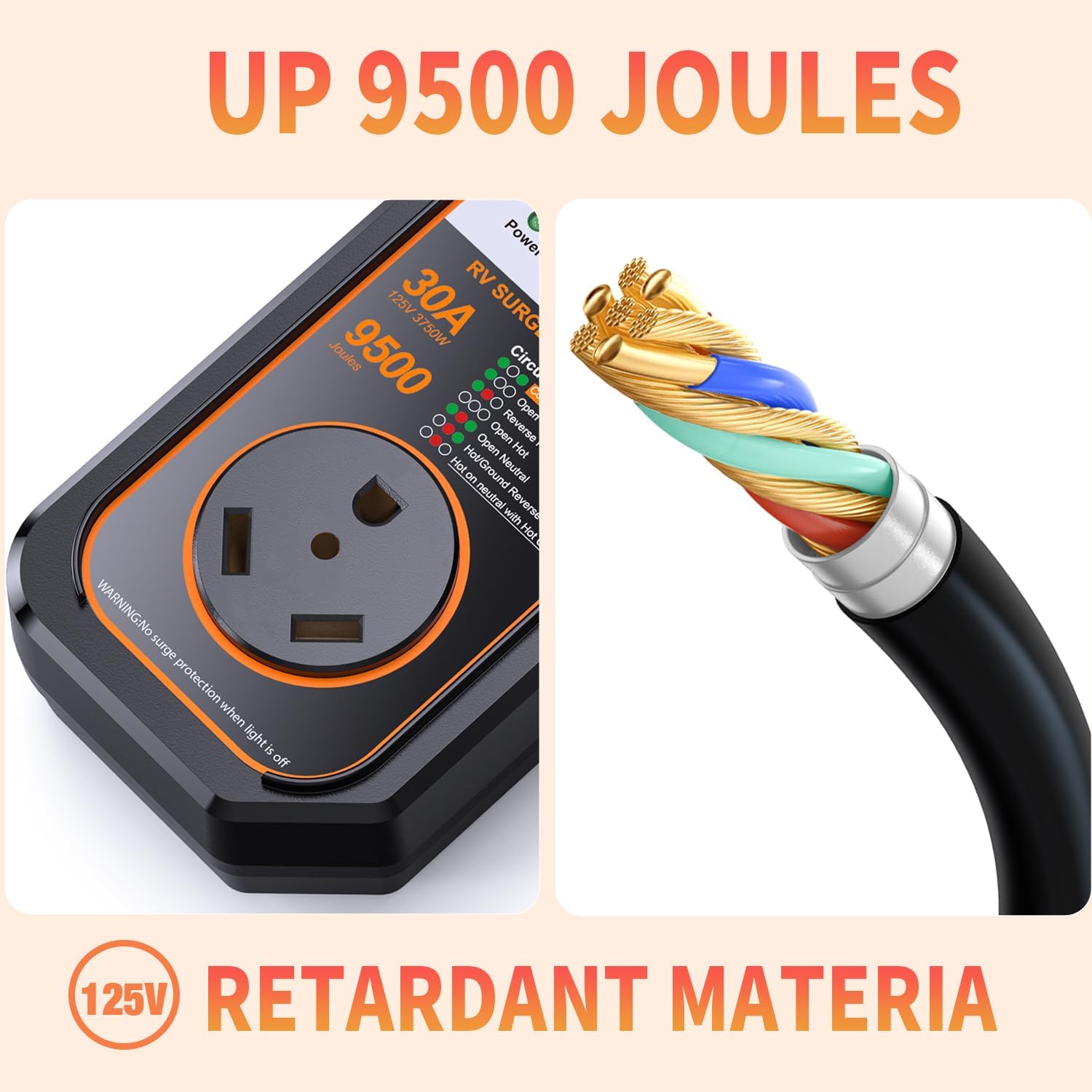 50 Amp RV Surge Protector with Circuit Analyzer and 9500 Joules Protection, Includes Adapter Plug-Toppalletfly