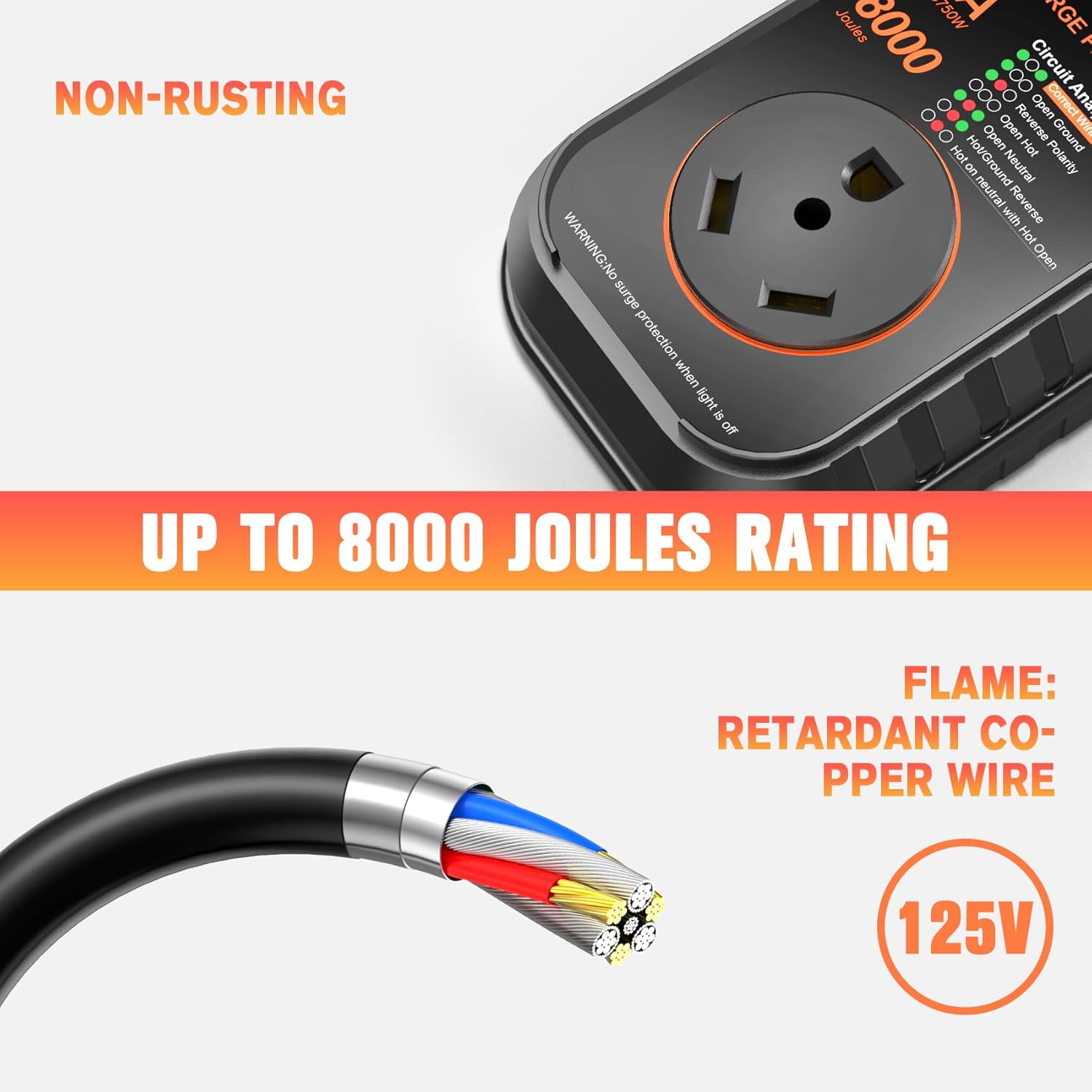 50 Amp RV Surge Protector with Circuit Analyzer and 9500 Joules Protection, Includes Adapter Plug-Toppalletfly