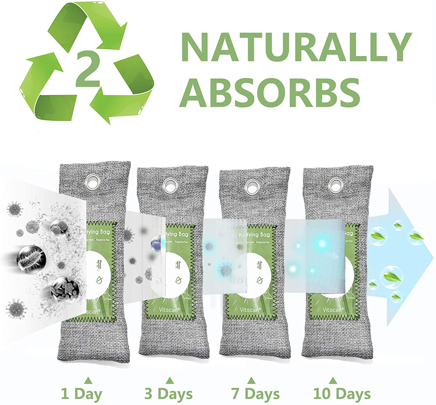 Activated Bamboo Charcoal Natural Eco Friendly for Home, Car, Closet, Shoes, 12 Pack per set - 2 Sets-Toppalletfly