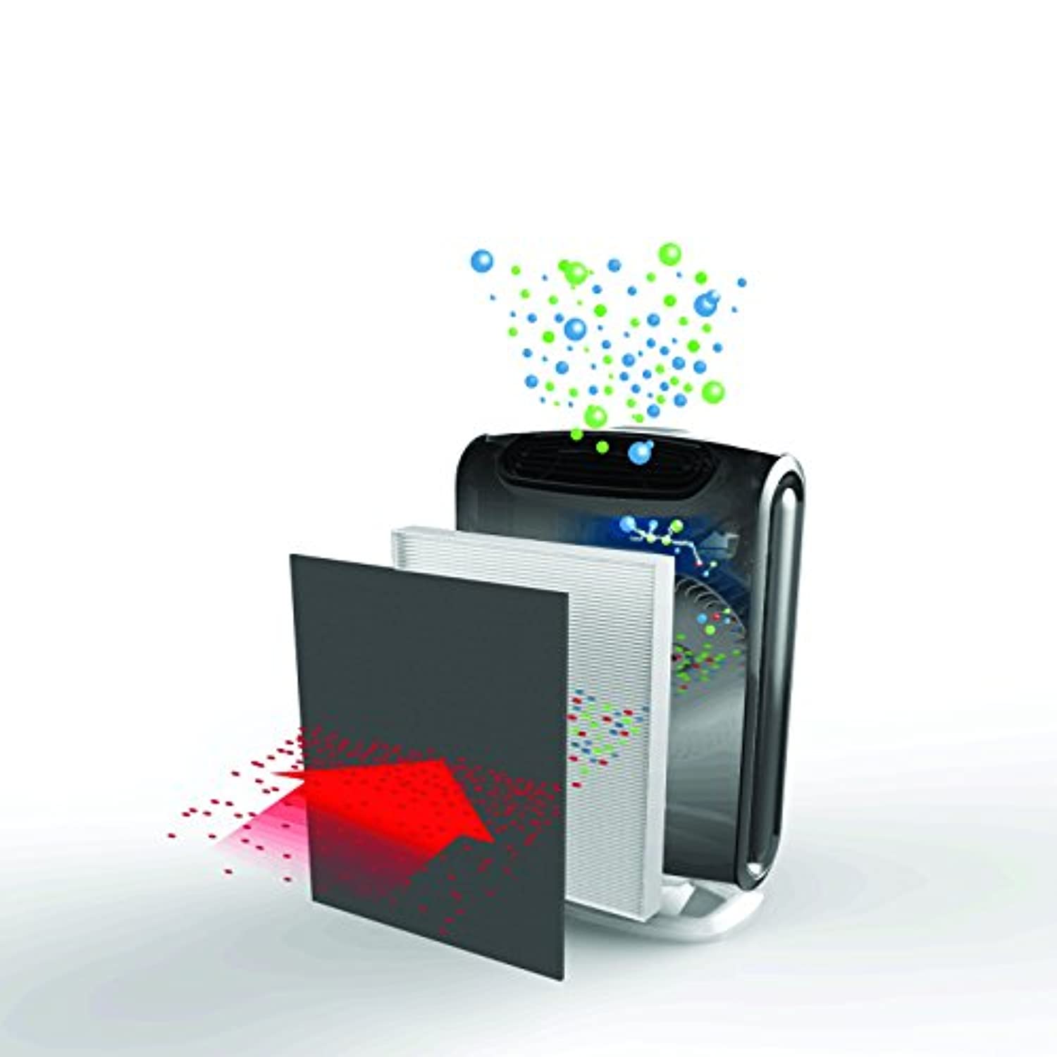 Air Purifiers True HEPA Air Filter, 16.3" x 12.6" x 1.2", White-Toppalletfly