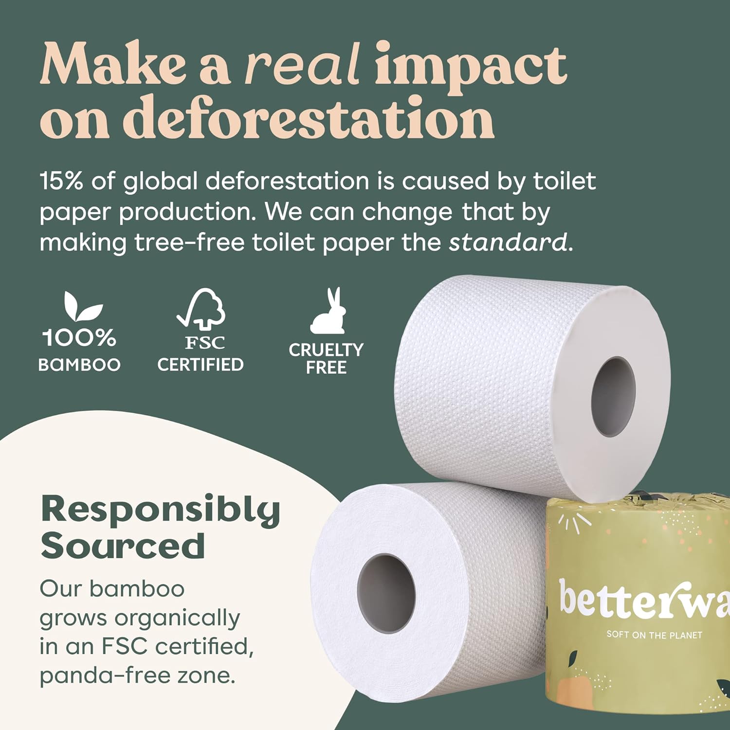 Bamboo Toilet Paper 3 Ply - Eco Friendly, Sustainable Tissue-Toppalletfly