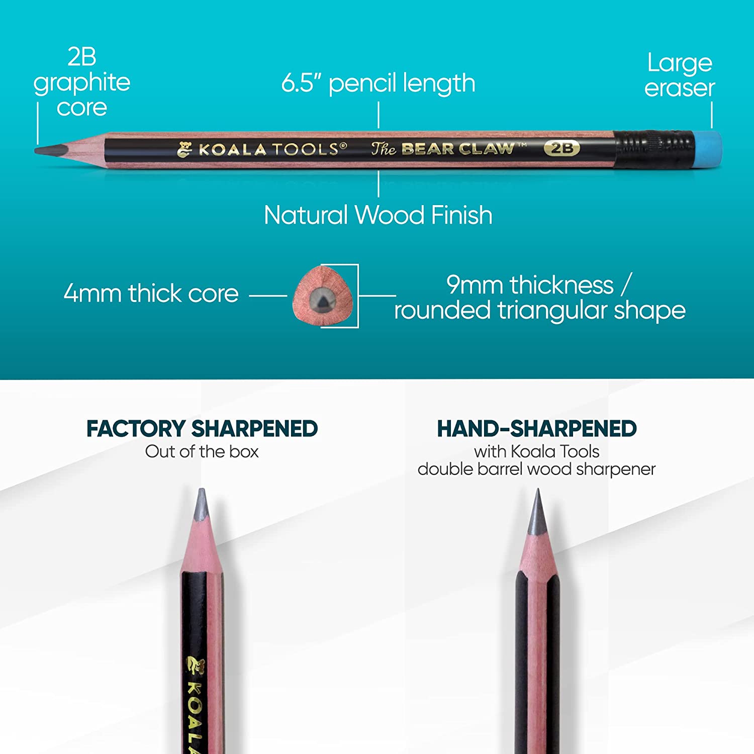 Bear Claw Pencils Fat, Thick, Strong, Triangular Grip, Graphite-Toppalletfly