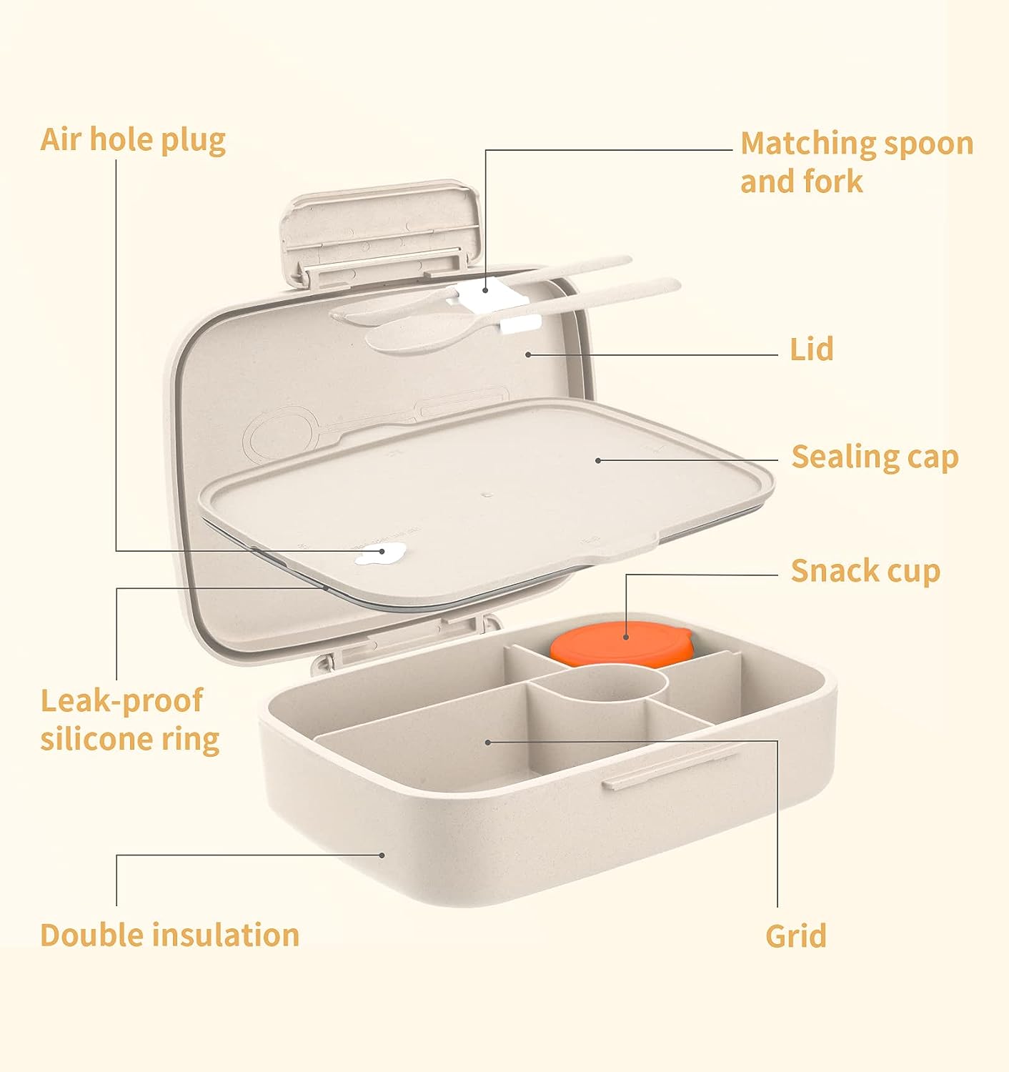 Bento Box - Eco Friendly, Leakproof Lunch Box, Five Compartment, Wheat Fiber Bento Box for Kids and Adults, Microwave and Freezer Friendly-Toppalletfly