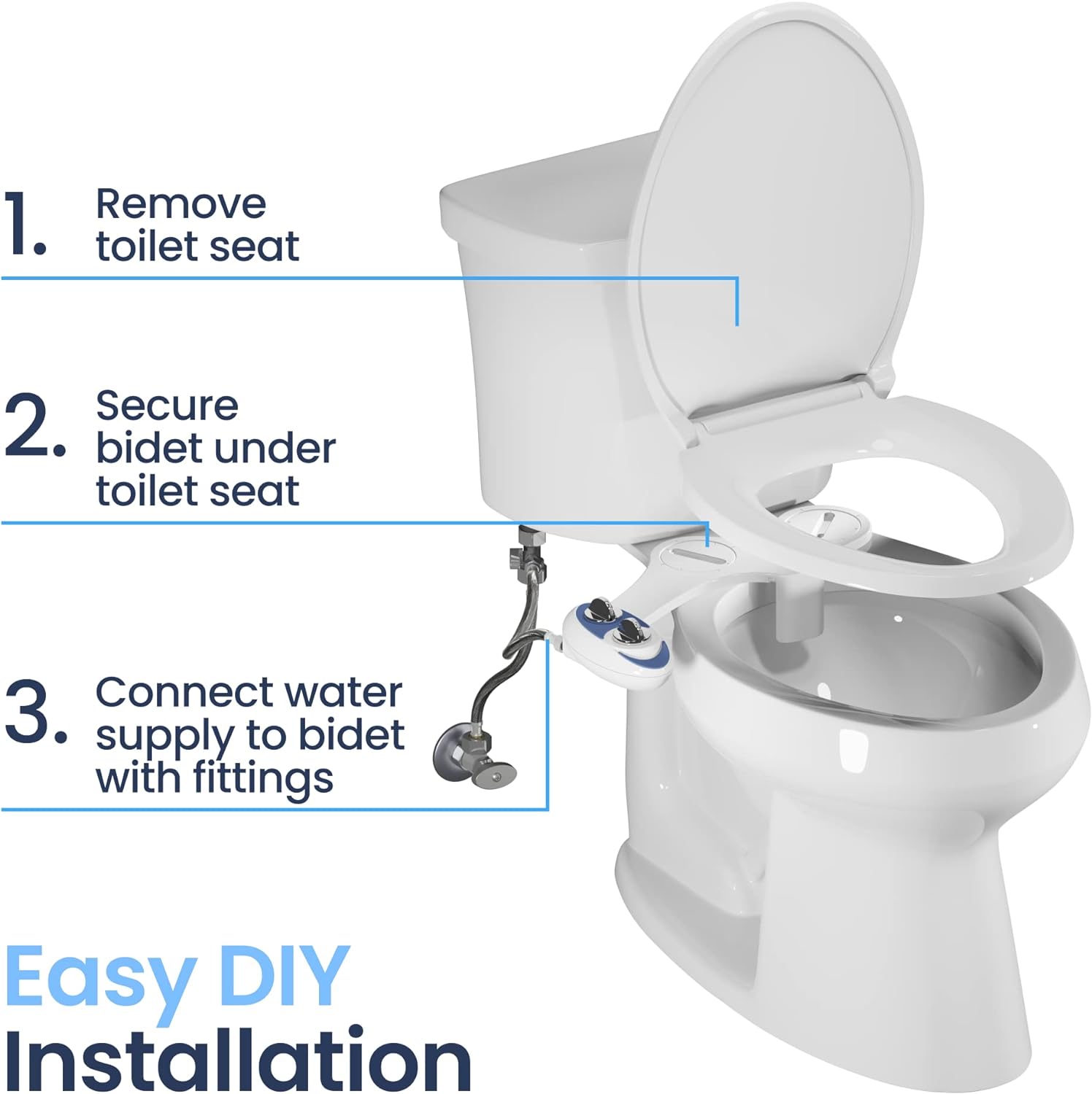 Bidet - Self-Cleaning, Dual Nozzle, Non-Electric Bidet Attachment for Toilet Seat, Adjustable Water Pressure-Toppalletfly