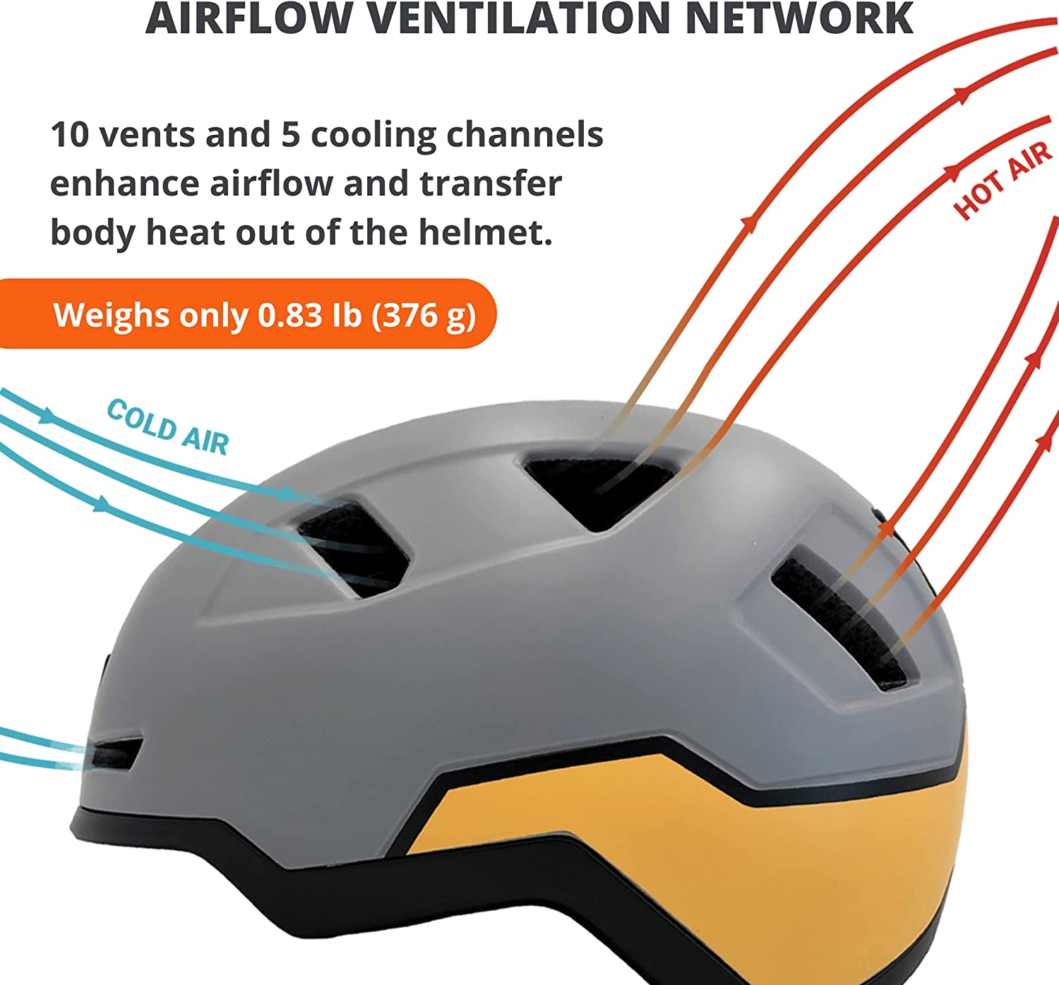 Bike Helmet with LED Lights - Urban Bicycle Helmet for Adults, Men & Women-Toppalletfly