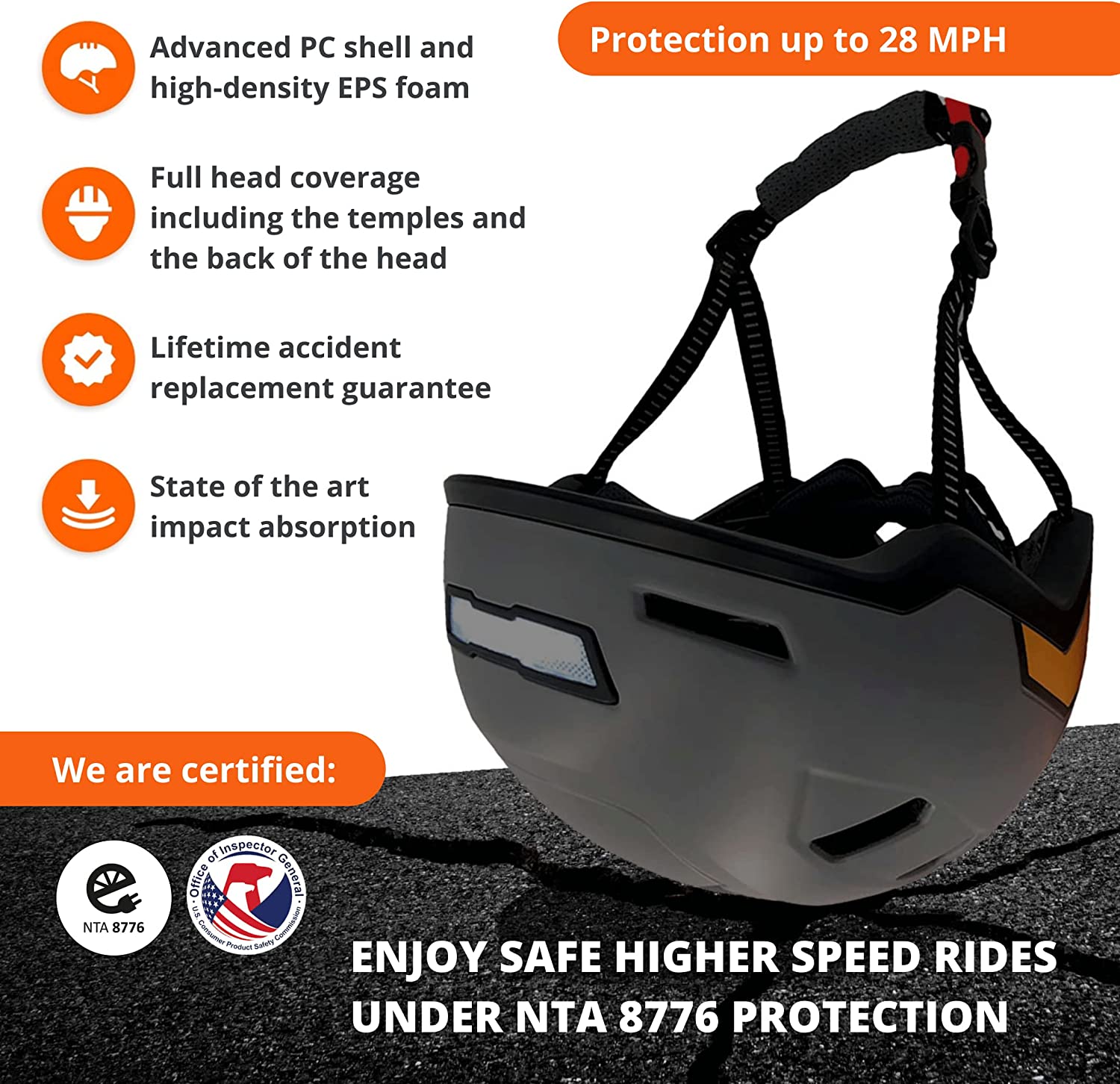 Bike Helmet with LED Lights - Urban Bicycle Helmet for Adults, Men & Women-Toppalletfly