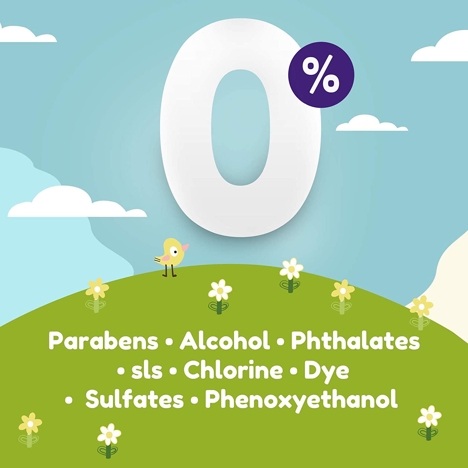 Biodegradable Baby Wipes, Natural Essential Oils, Compostable Wet Wipes for Babies & Adults with Sensitive Skin-Toppalletfly