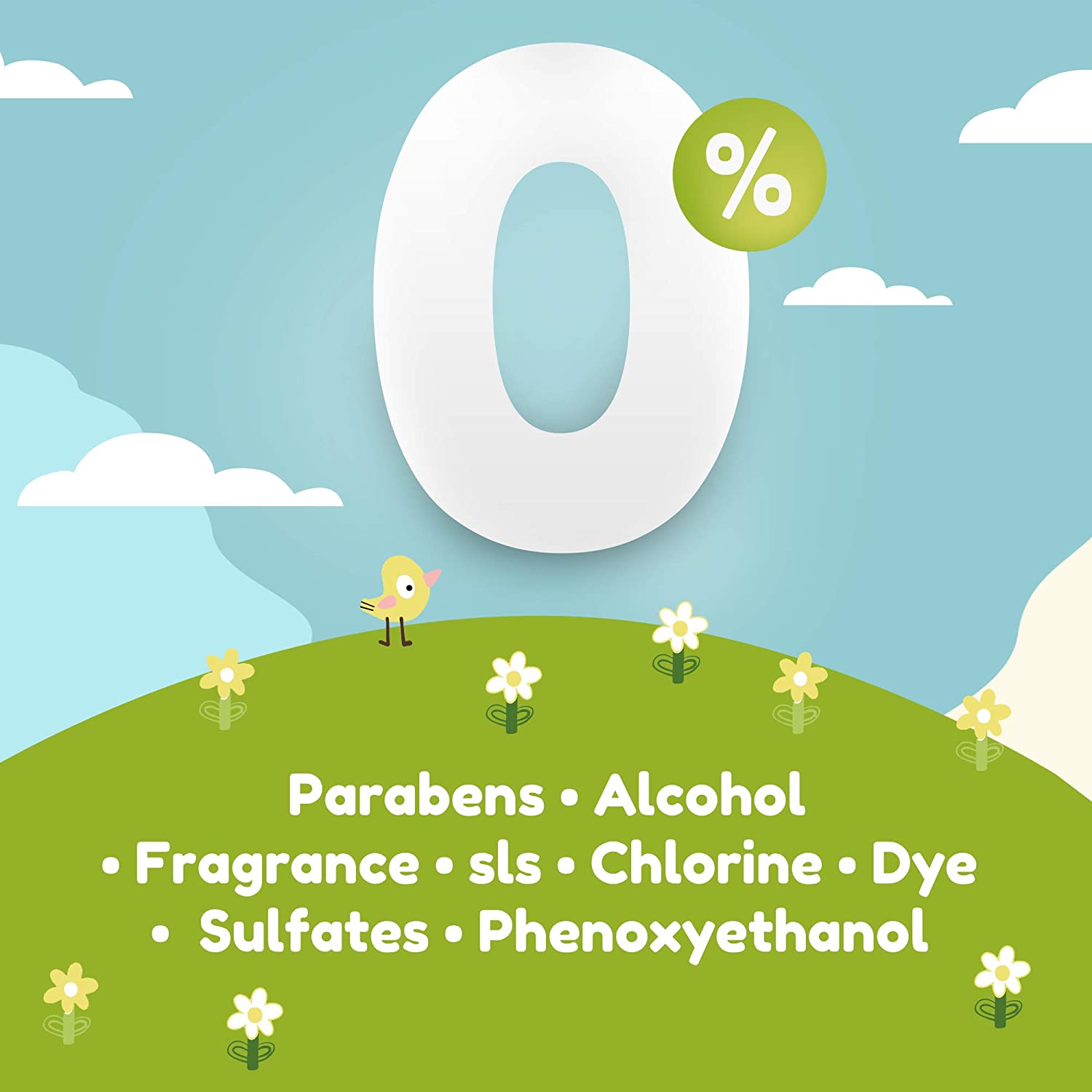 Biodegradable Baby Wipes Unscented-Toppalletfly