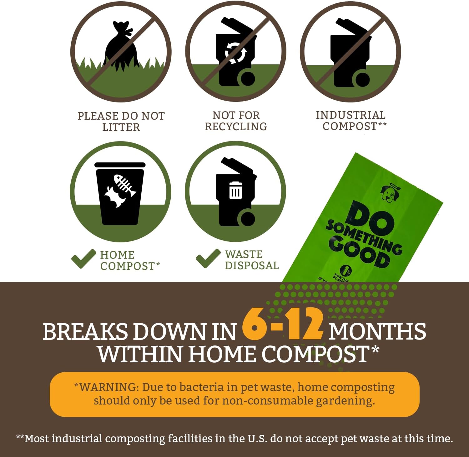 Biodegradable Poop Bags, Dog Waste Bags, Unscented, Vegetable-Based & Eco-Friendly-Toppalletfly