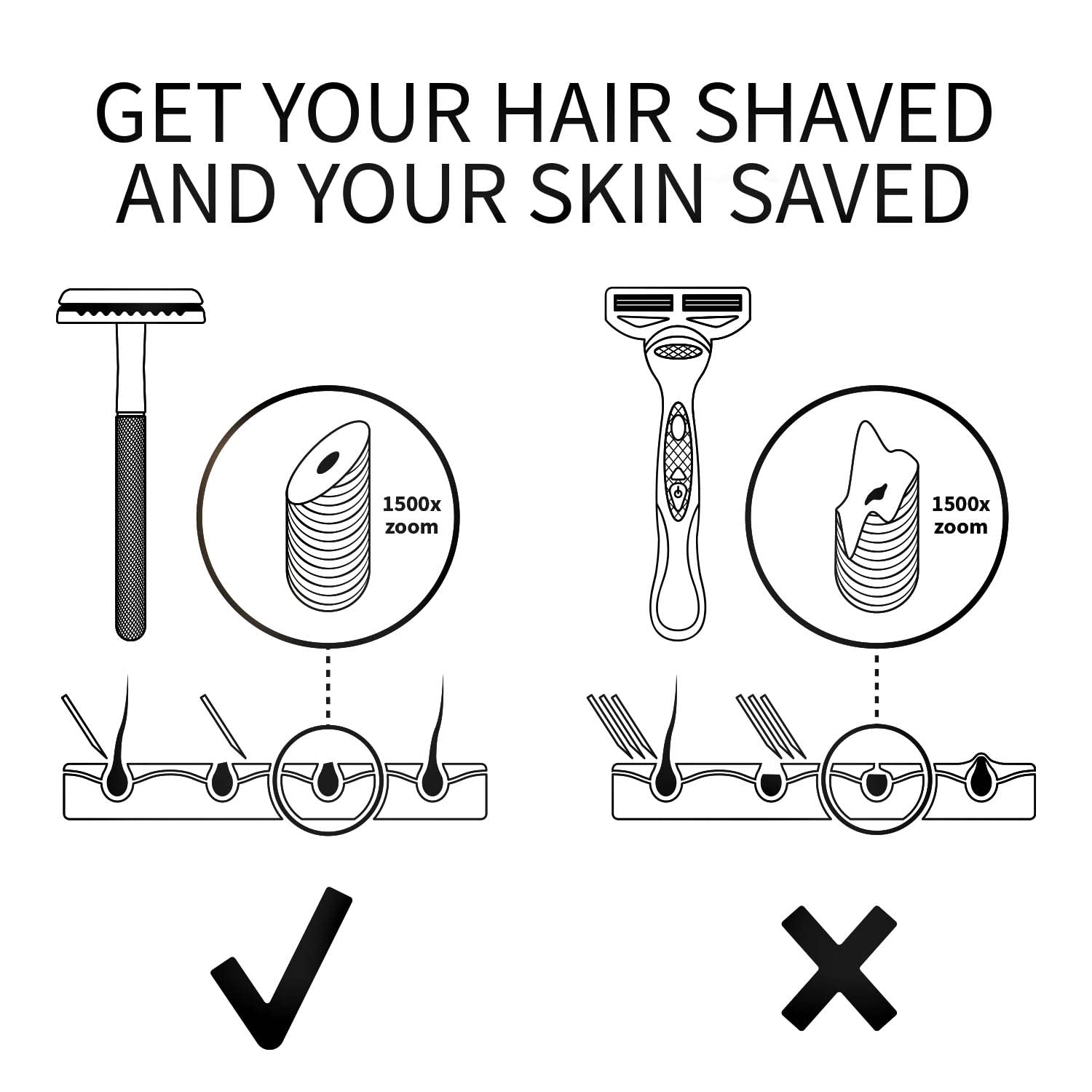 Black Safety Metal Razor for Men with Safety Razor Stand, Zero Waste Products-Toppalletfly