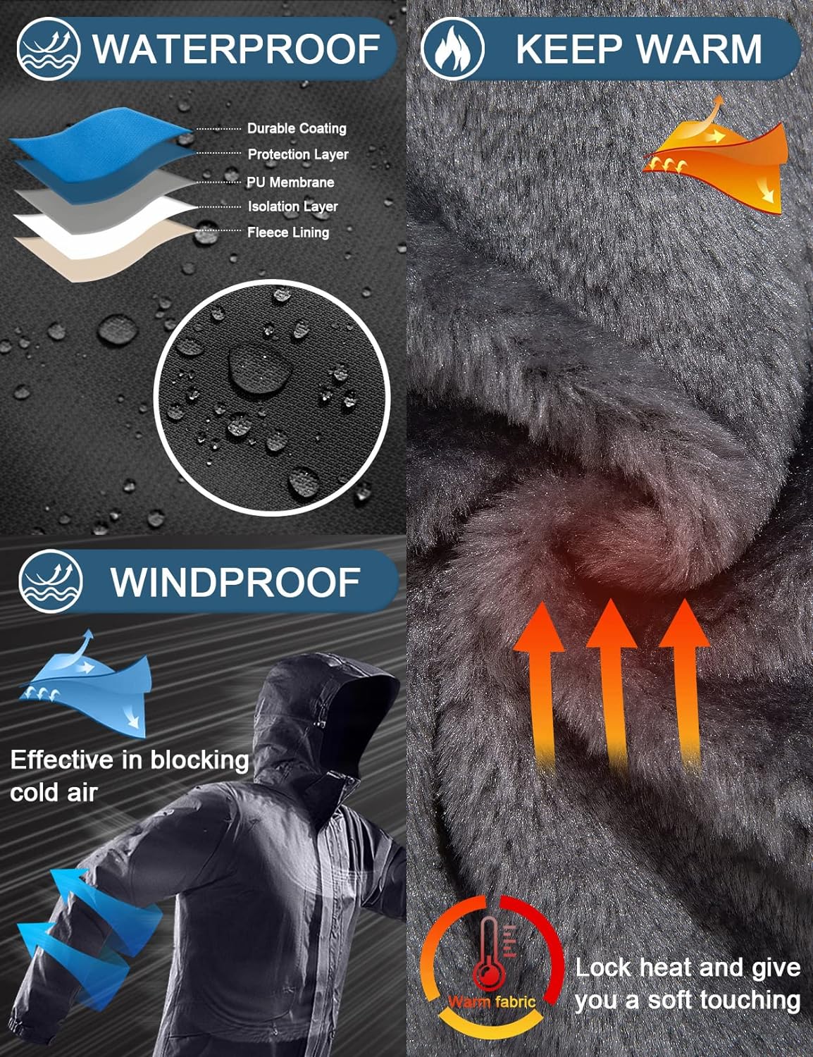 Boy's Winter Jacket, Waterproof Windproof Ski Snow Hooded Fleece Lined Jackets-Toppalletfly