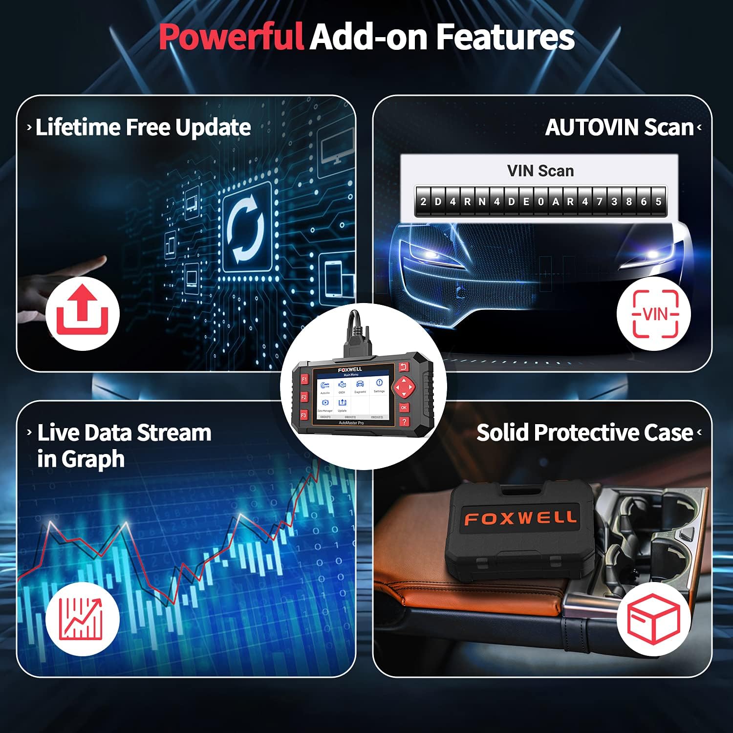Car Scanner Diagnostic Tool, ABS, SRS, Transmission Code Reader & Battery Test for All Vehicles, Comprehensive Check Engine & Airbag Diagnostic Scanner-Toppalletfly