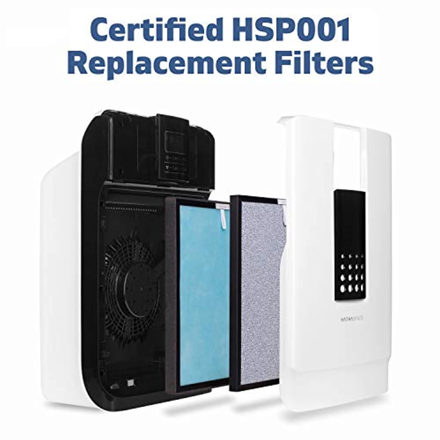 Certified Replacement Filters for HSP001 Smart True HEPA Air Purifier, 1 Set (True HEPA)-Toppalletfly