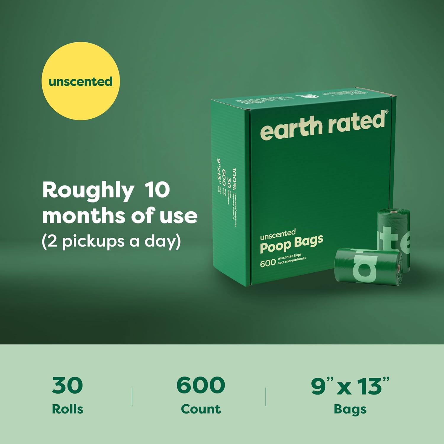 Dog Poop Bags, Guaranteed Leak Proof and Extra Thick Waste Bag Refill Rolls For Dogs-Toppalletfly