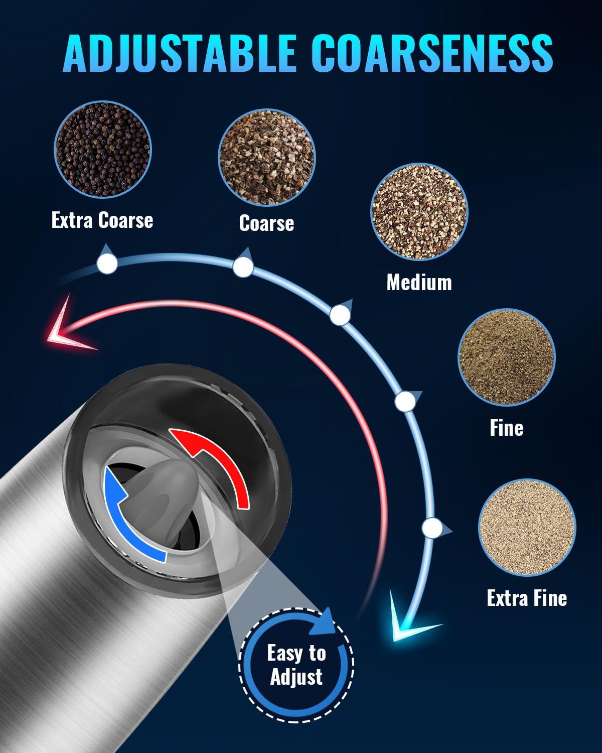 Electric Salt & Pepper Grinder Set, Adjustable Coarseness, LED, One-Hand Use, Stainless Steel 2-Pack-Toppalletfly