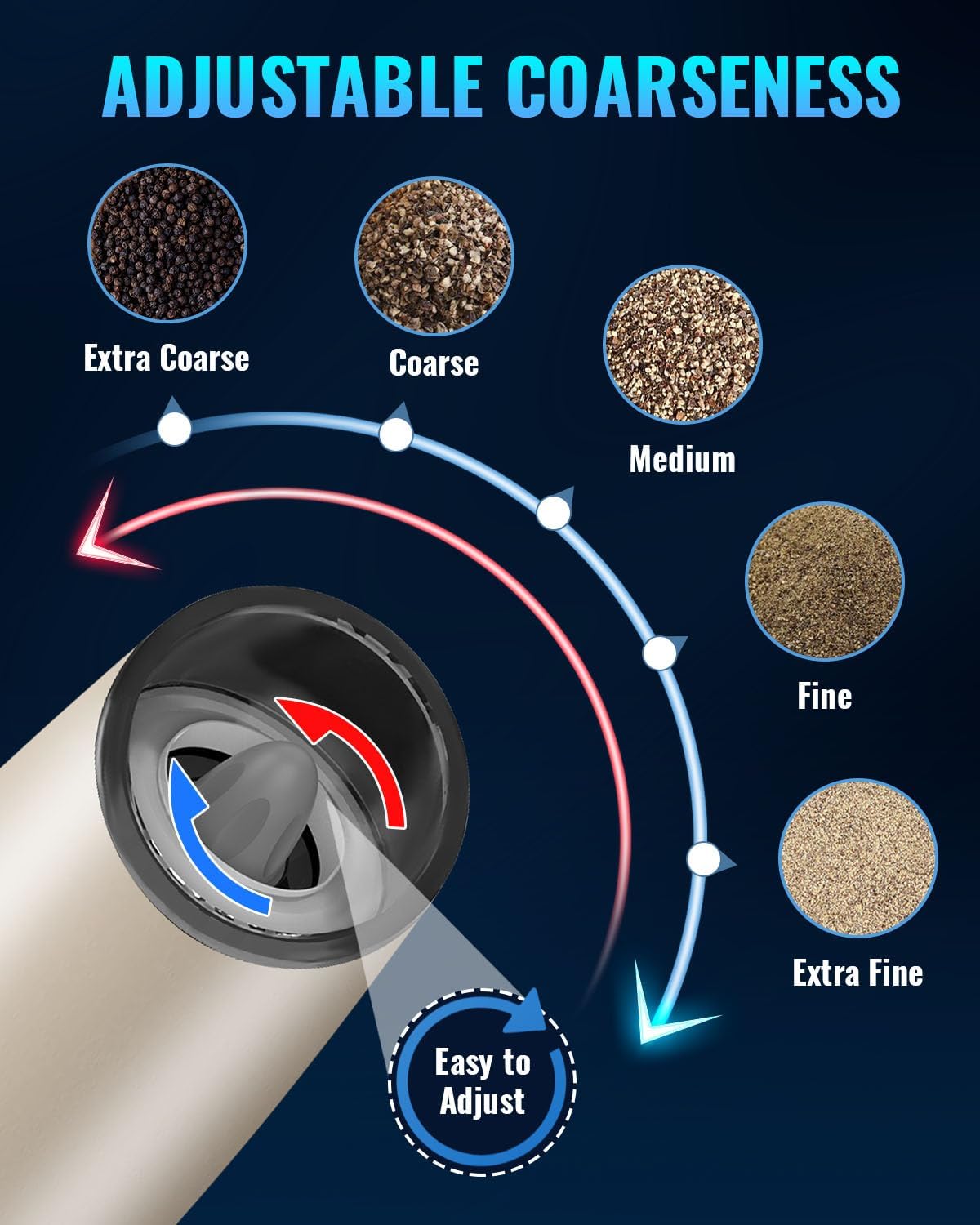 Electric Salt & Pepper Grinder Set, Adjustable Coarseness, LED, One-Hand Use, Stainless Steel 2-Pack-Toppalletfly