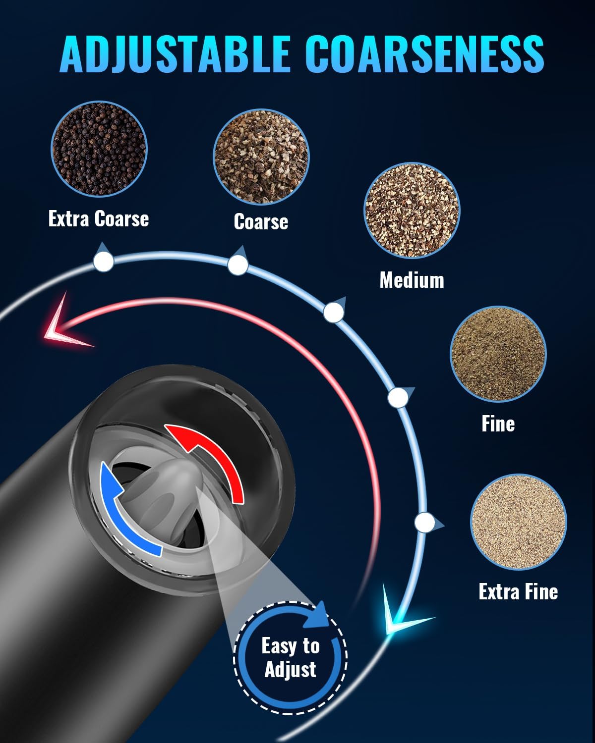 Electric Salt & Pepper Grinder Set, Adjustable Coarseness, LED, One-Hand Use, Stainless Steel 2-Pack-Toppalletfly