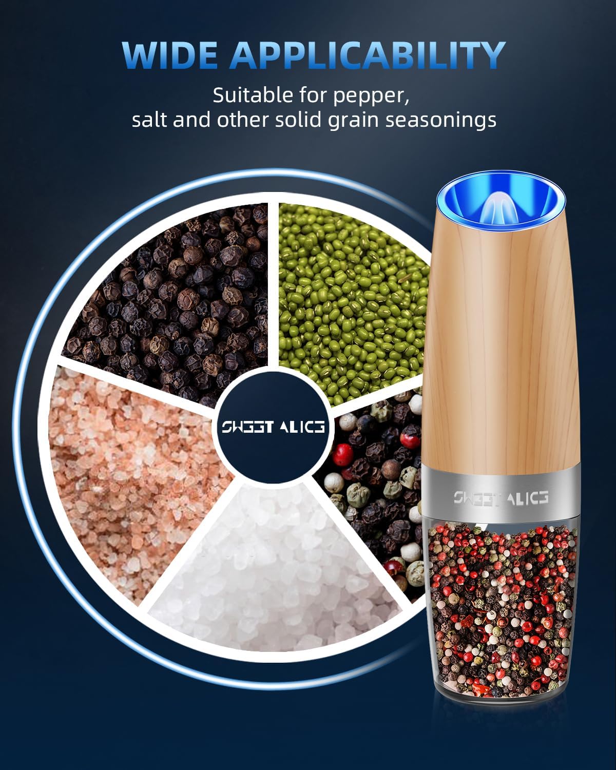 Electric Salt & Pepper Grinder Set, Adjustable Coarseness, LED, One-Hand Use, Stainless Steel 2-Pack-Toppalletfly