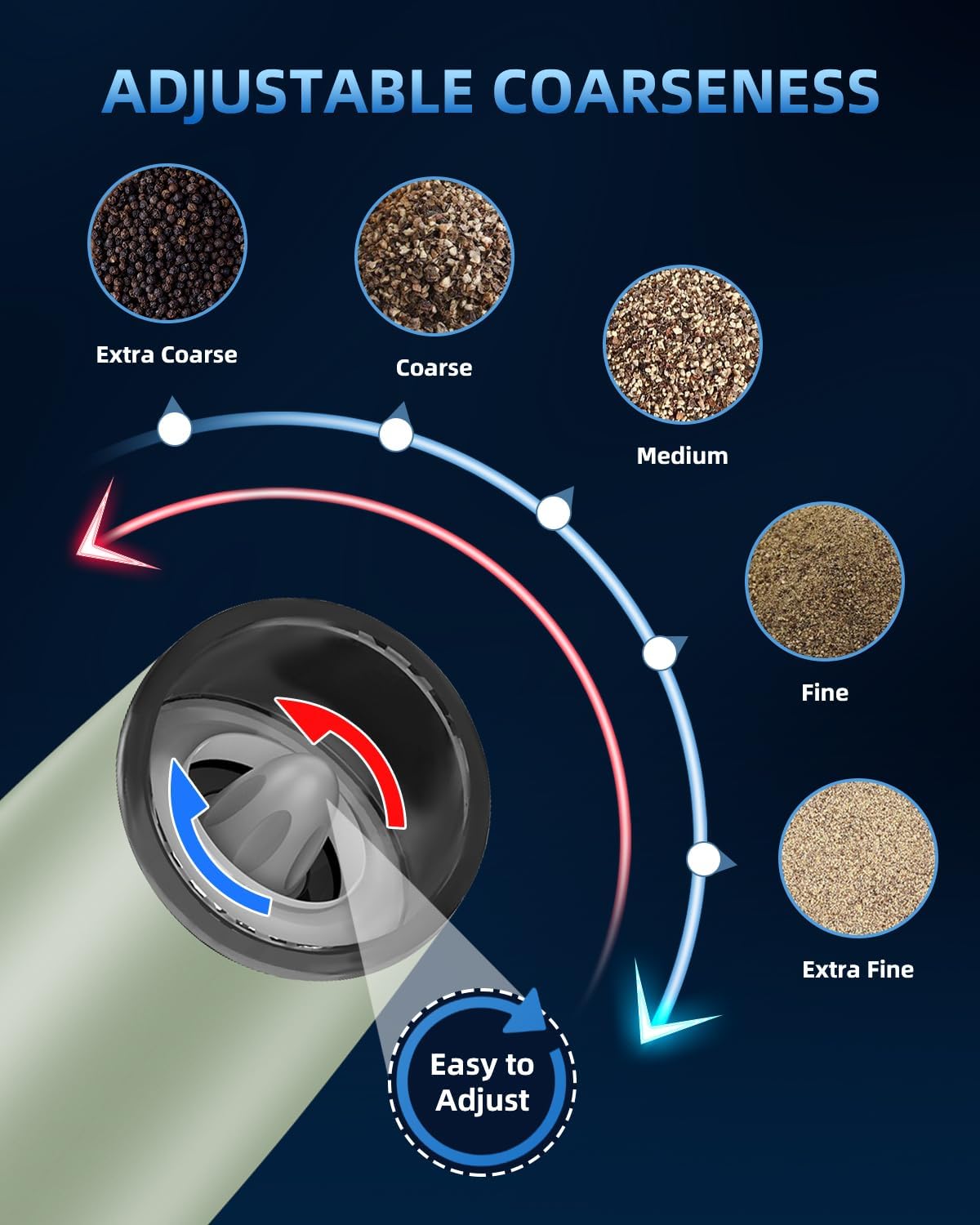 Electric Salt & Pepper Grinder Set, Adjustable Coarseness, LED, One-Hand Use, Stainless Steel 2-Pack-Toppalletfly