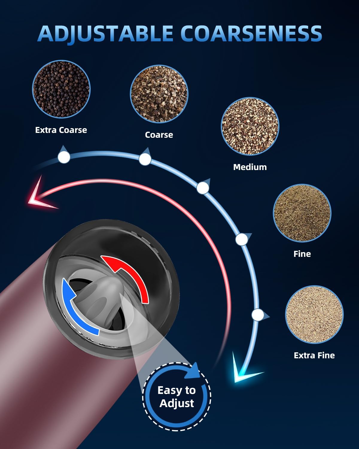 Electric Salt & Pepper Grinder Set, Adjustable Coarseness, LED, One-Hand Use, Stainless Steel 2-Pack-Toppalletfly