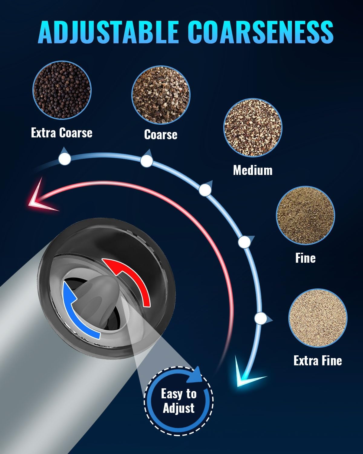 Electric Salt & Pepper Grinder Set, Adjustable Coarseness, LED, One-Hand Use, Stainless Steel 2-Pack-Toppalletfly