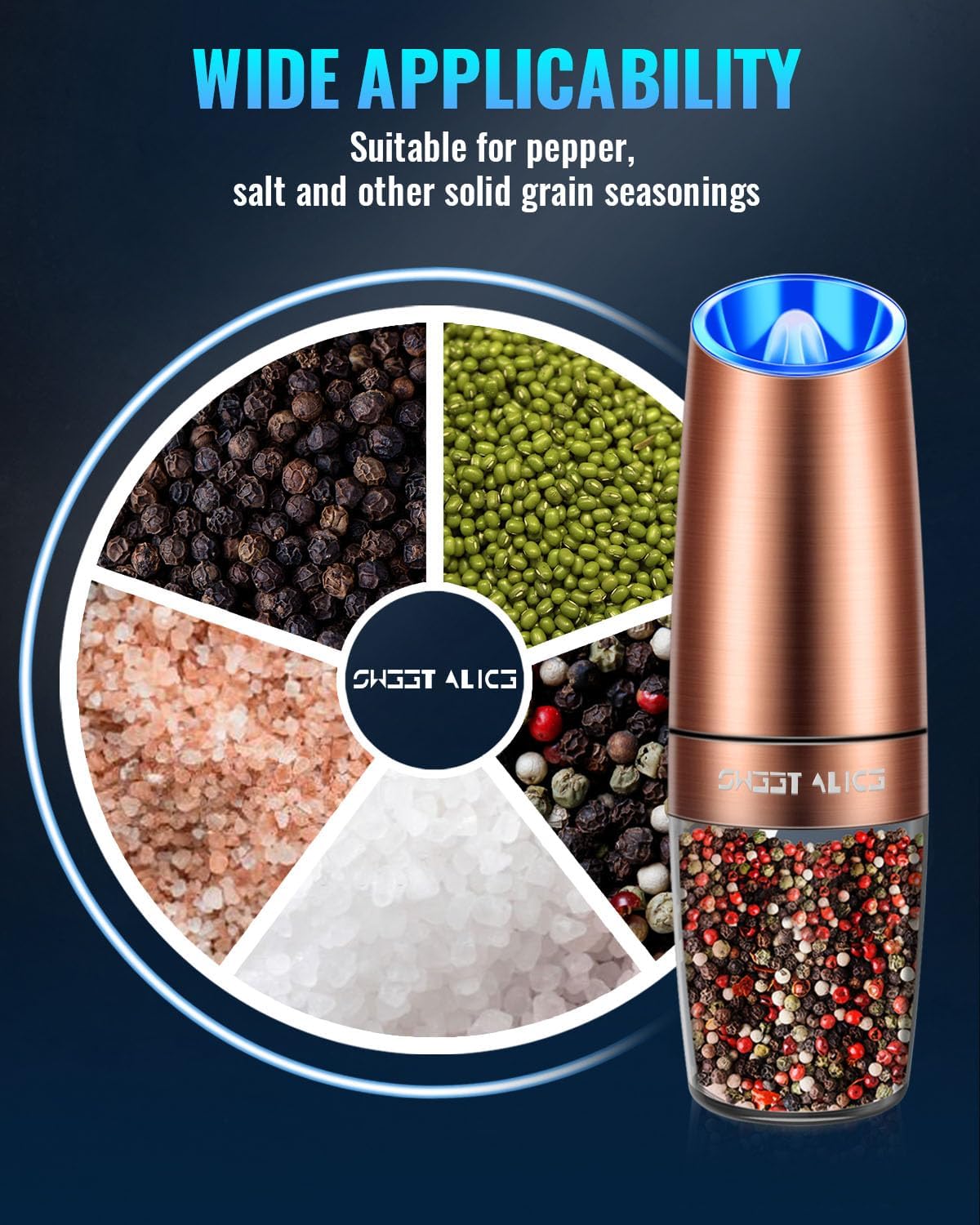 Electric Salt & Pepper Grinder Set, Adjustable Coarseness, LED, One-Hand Use, Stainless Steel 2-Pack-Toppalletfly