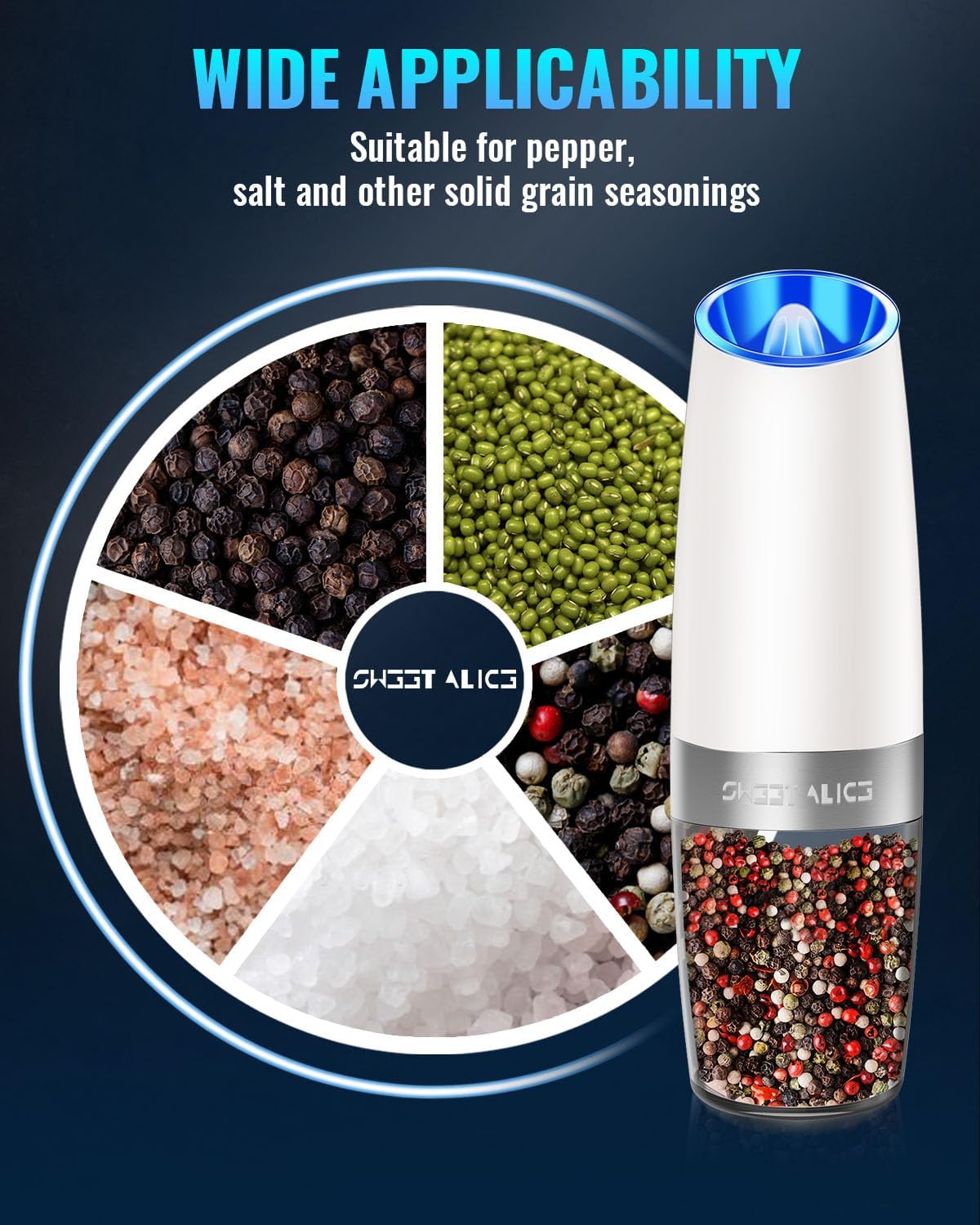 Electric Salt & Pepper Grinder Set, Adjustable Coarseness, LED, One-Hand Use, Stainless Steel 2-Pack-Toppalletfly