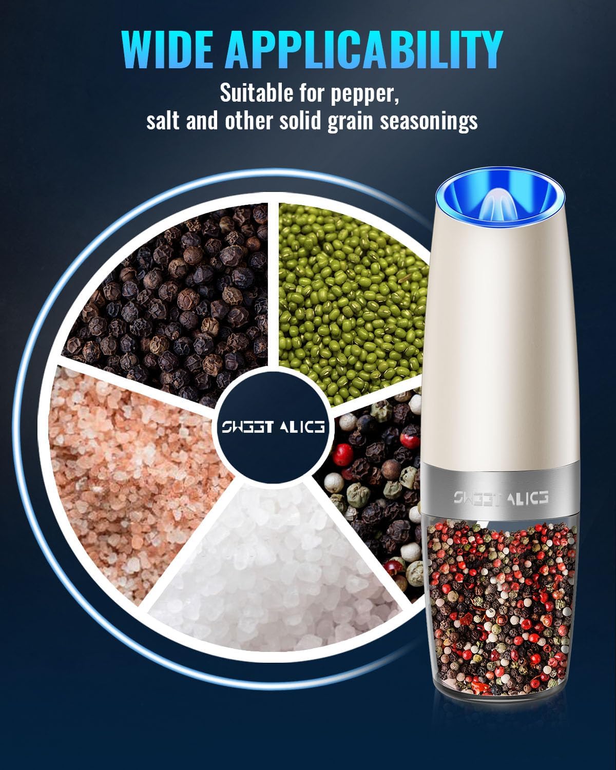 Electric Salt & Pepper Grinder Set, Adjustable Coarseness, LED, One-Hand Use, Stainless Steel 2-Pack-Toppalletfly