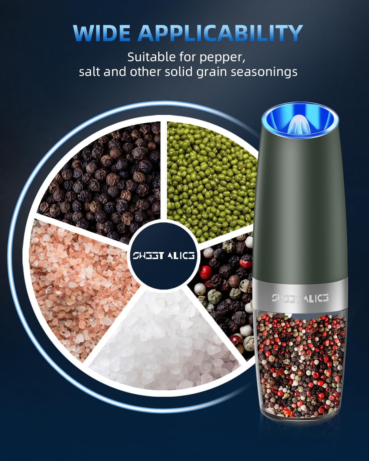 Electric Salt & Pepper Grinder Set, Adjustable Coarseness, LED, One-Hand Use, Stainless Steel 2-Pack-Toppalletfly
