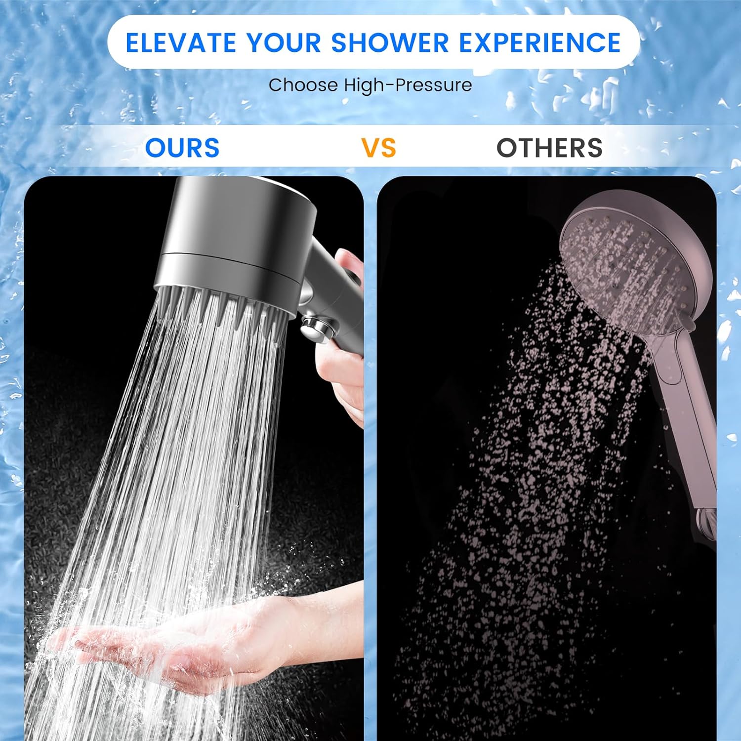 Filtered Shower Head, High Pressure Water Flow and Multiple Spray Modes Shower Head with Filter and ON/OFF Switch for Pets Bath-Toppalletfly