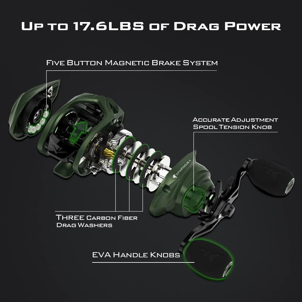 Fishing Reel, 6oz Ultralight Baitcaster Reel,17.6 LB Carbon Fiber Drag, 7.2:1 Gear Ratio, 39mm Palm-Toppalletfly