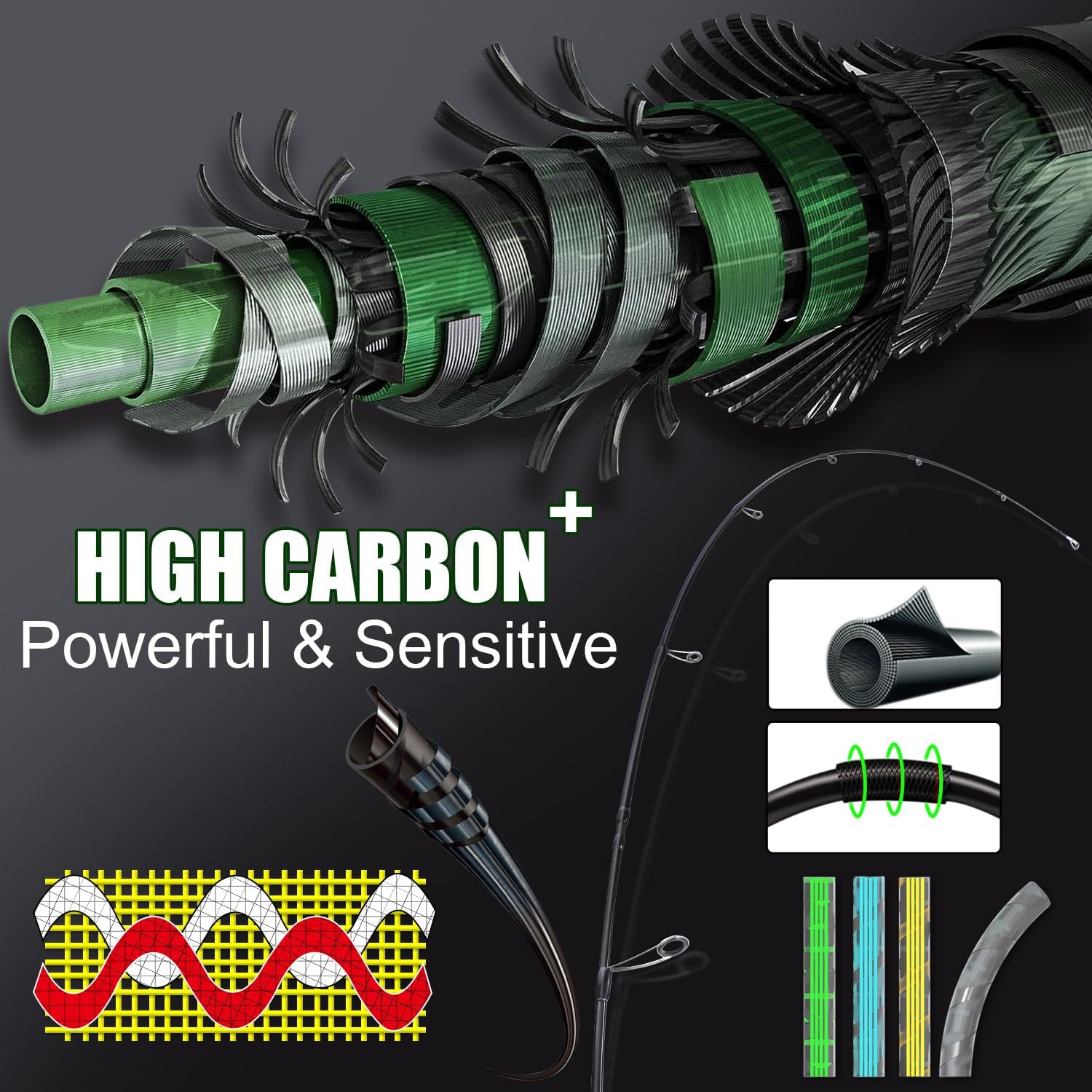 Fishing Rod and Reel Combo-Toppalletfly