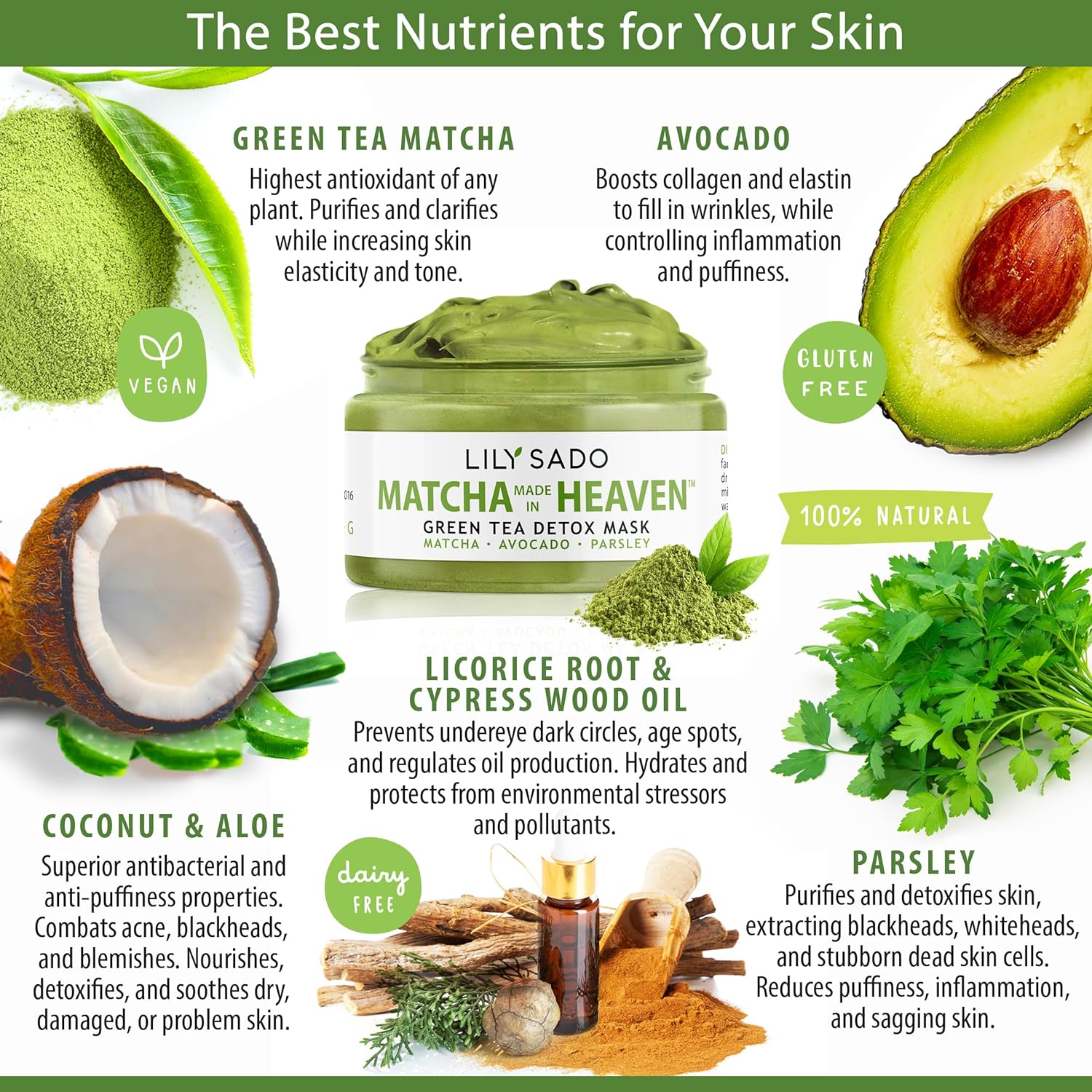 Green Tea Matcha & Avocado Face Mask - Organic Natural Vegan Anti-Aging Antioxidant 4 oz-Toppalletfly