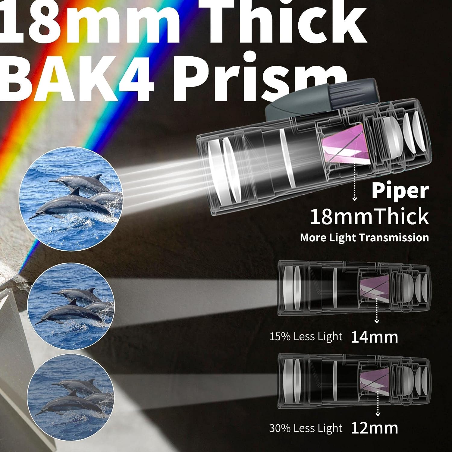 High Definition Monocular Telescope and Quick Smartphone Holder-Toppalletfly