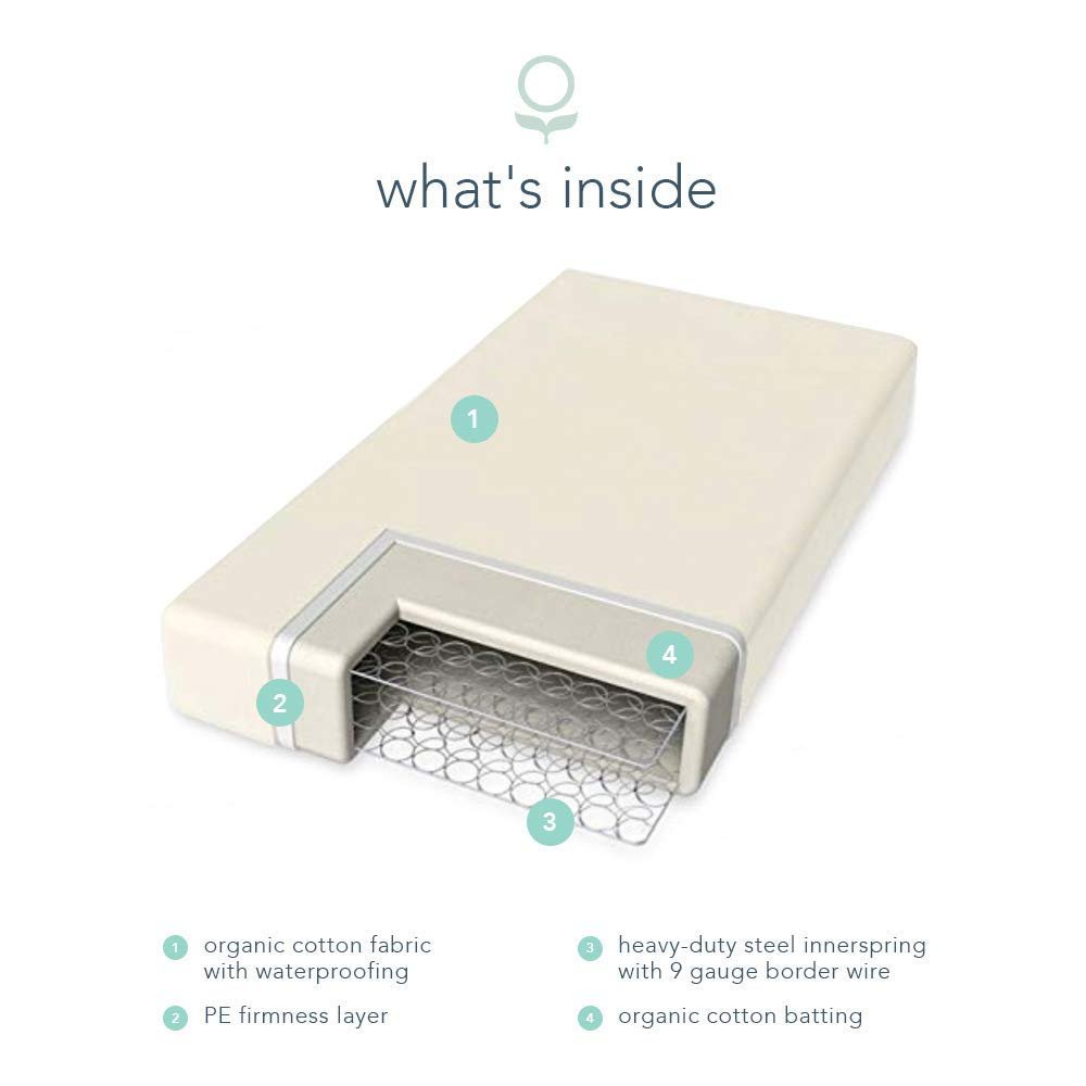 Organic Crib Mattress, 150 Coil 2-Stage - Natural Non-Toxic Baby and Toddler Mattress-Toppalletfly