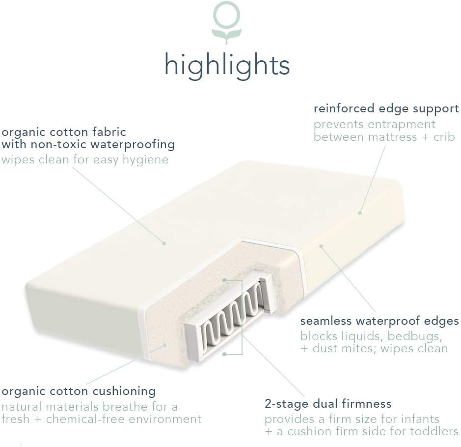 Organic Lightweight Crib Mattress, 2-Stage Natural Mattress for Baby and Toddler Bed, Non-Toxic, 52 x 28 Inches-Toppalletfly