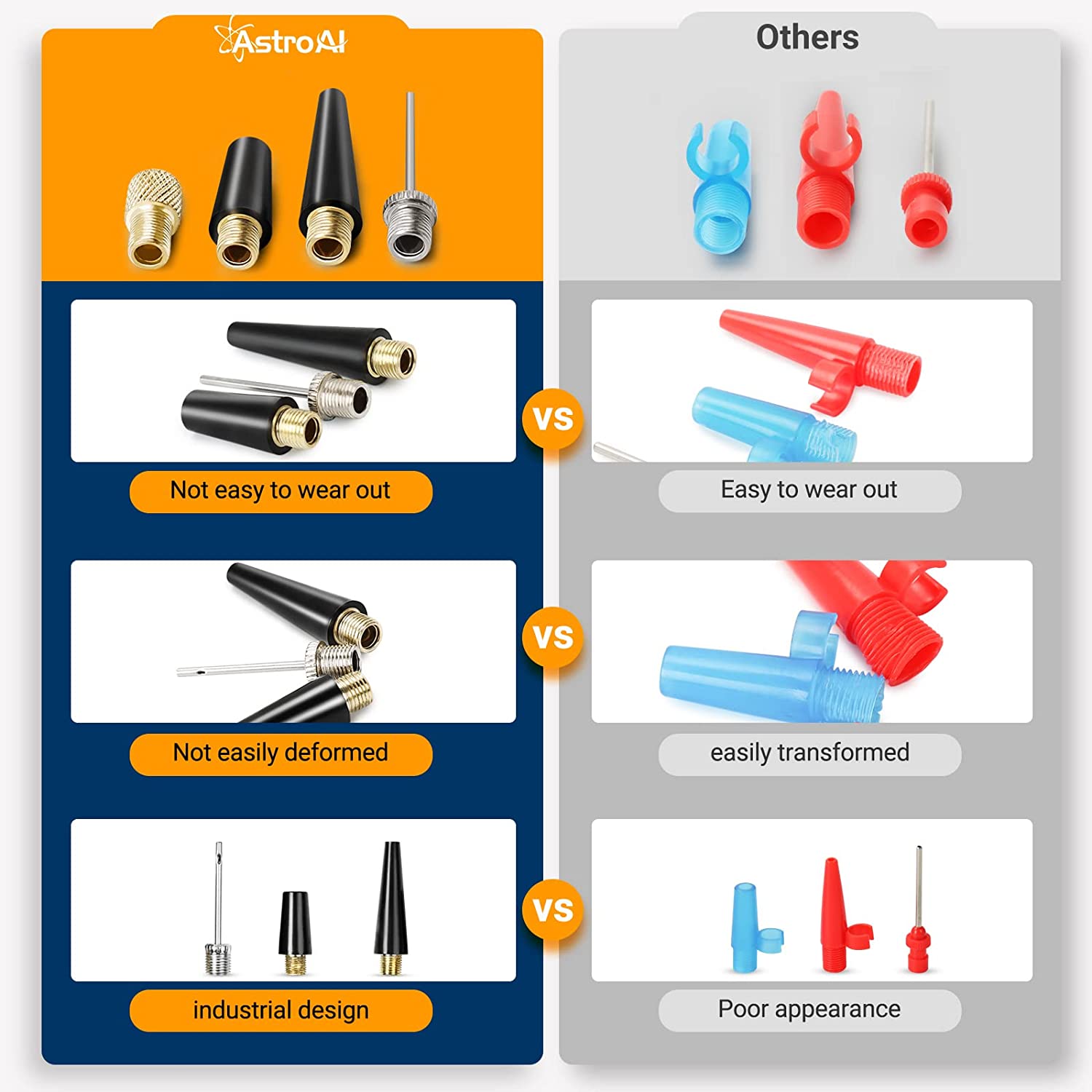 Portable Air Pump for Car Tires 12V DC Auto Tire Pump with Digital Pressure Gauge, 100PSI with Emergency LED Light-Toppalletfly