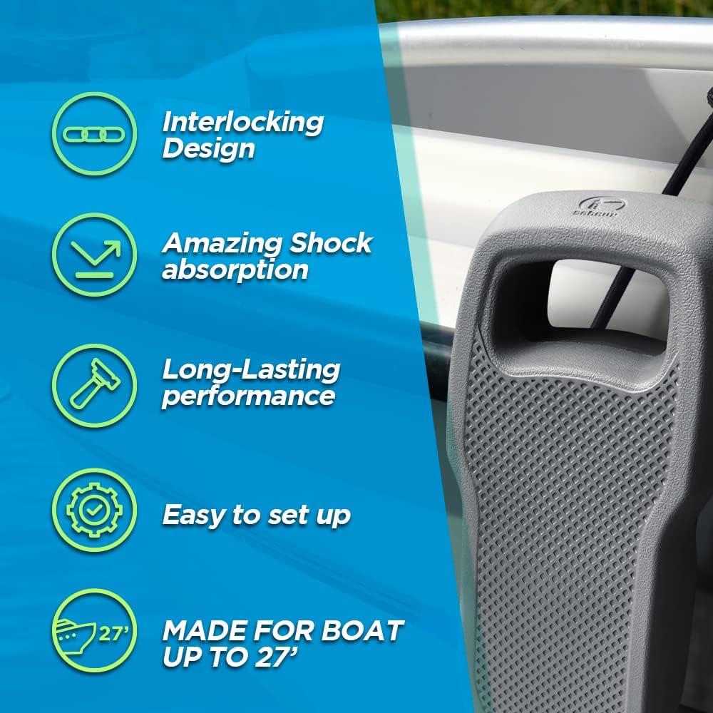 Portable Boat Fenders Bumpers for Docking-Toppalletfly