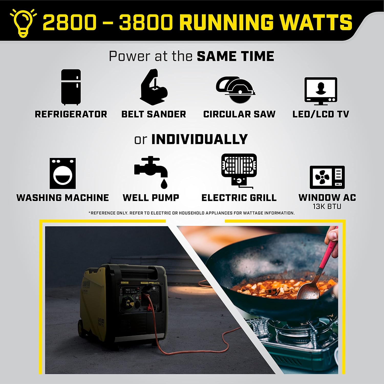 Power Equipment Wireless Remote Start Inverter Generator with Quiet Technology and CO Shield-Toppalletfly