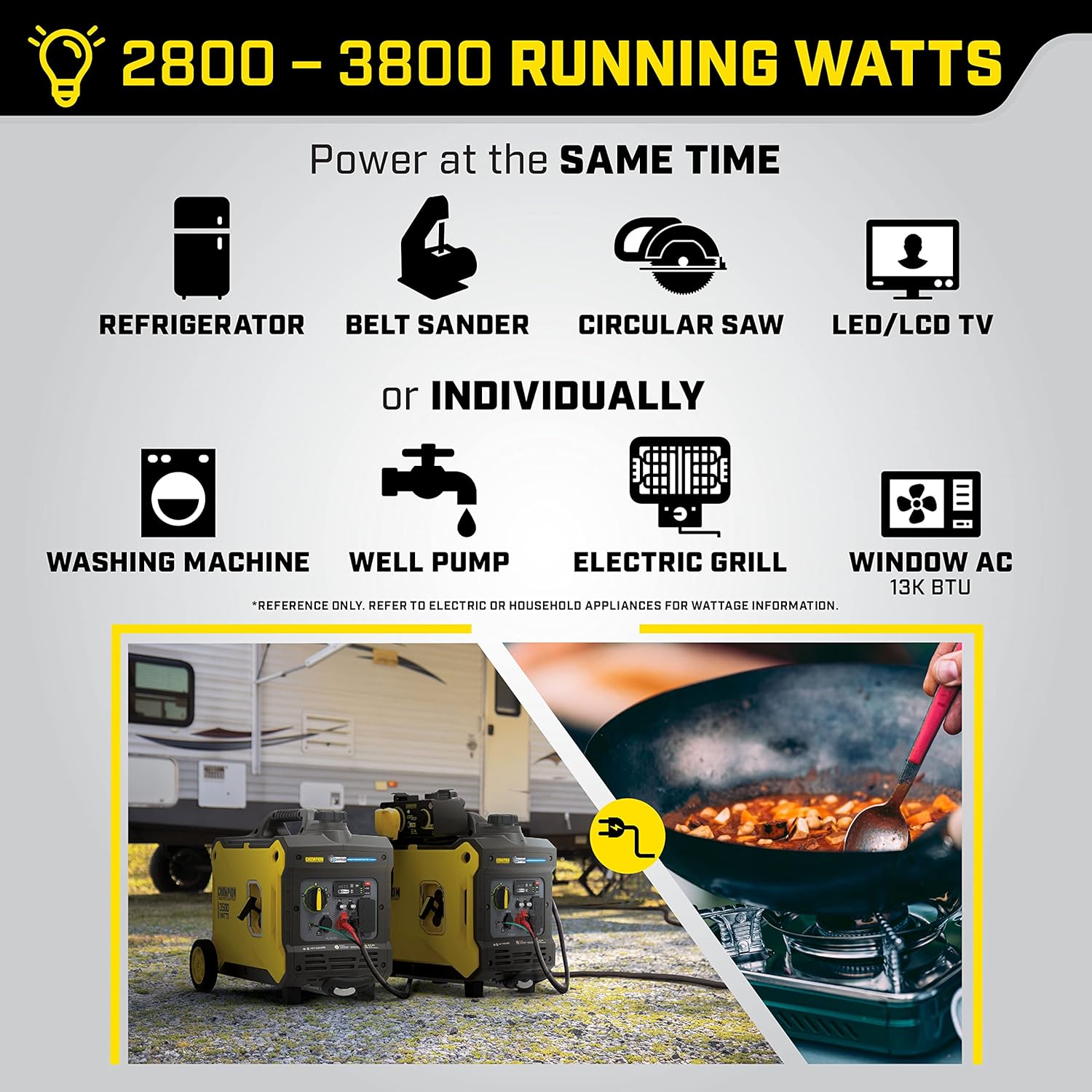 Power Equipment Wireless Remote Start Inverter Generator with Quiet Technology and CO Shield-Toppalletfly