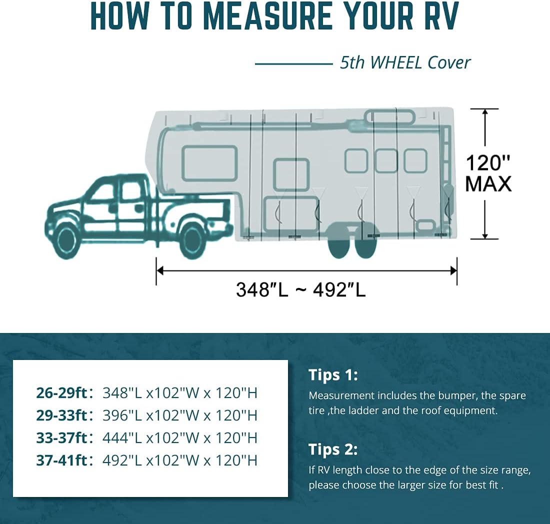 RV Cover - Heavy-Duty 5-Layer Anti-UV, Durable Camper Protection, Waterproof & Rip-Stop with Extra Straps & Tire Covers-Toppalletfly