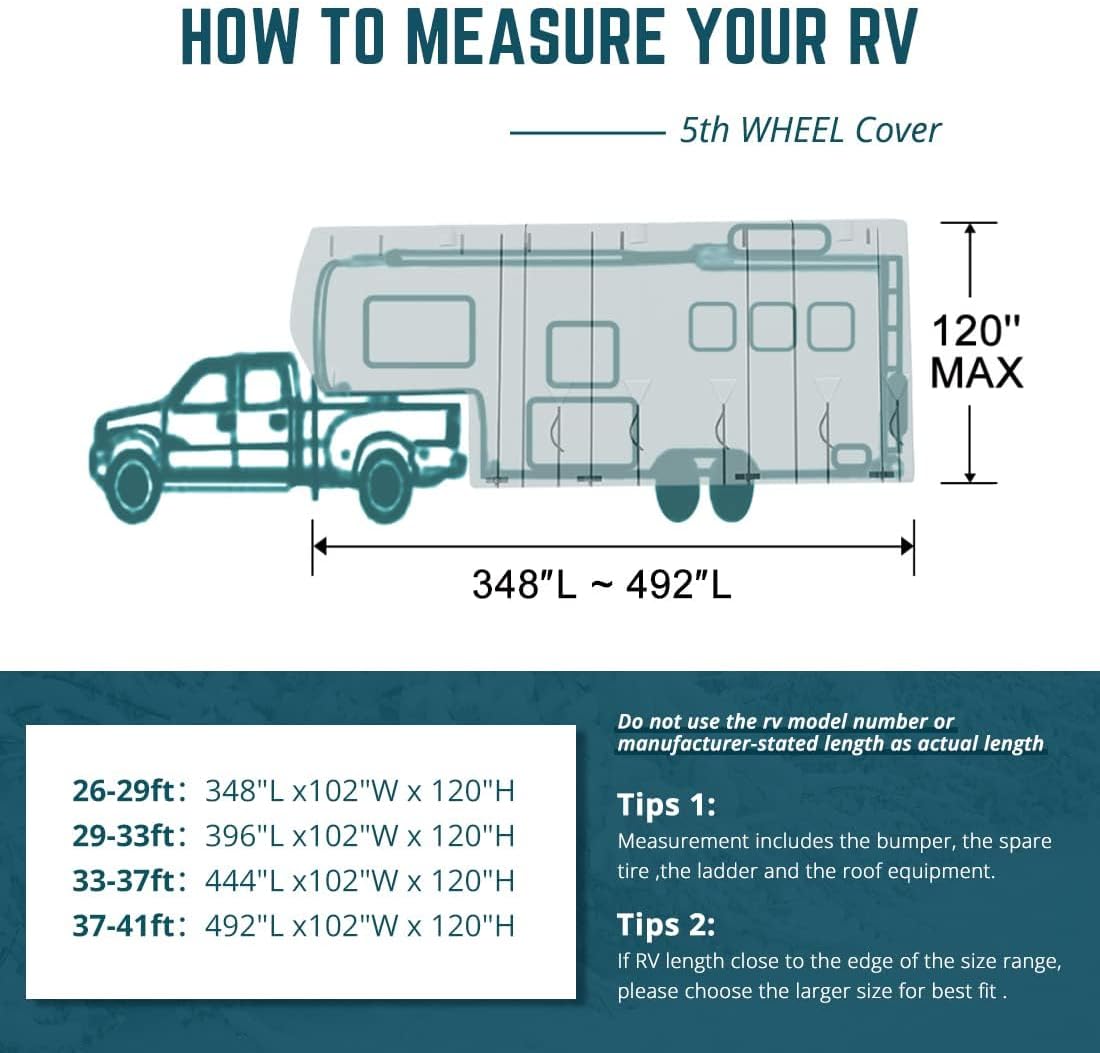 RV Cover - Heavy-Duty 5-Layer Anti-UV, Durable Camper Protection, Waterproof & Rip-Stop with Extra Straps & Tire Covers-Toppalletfly