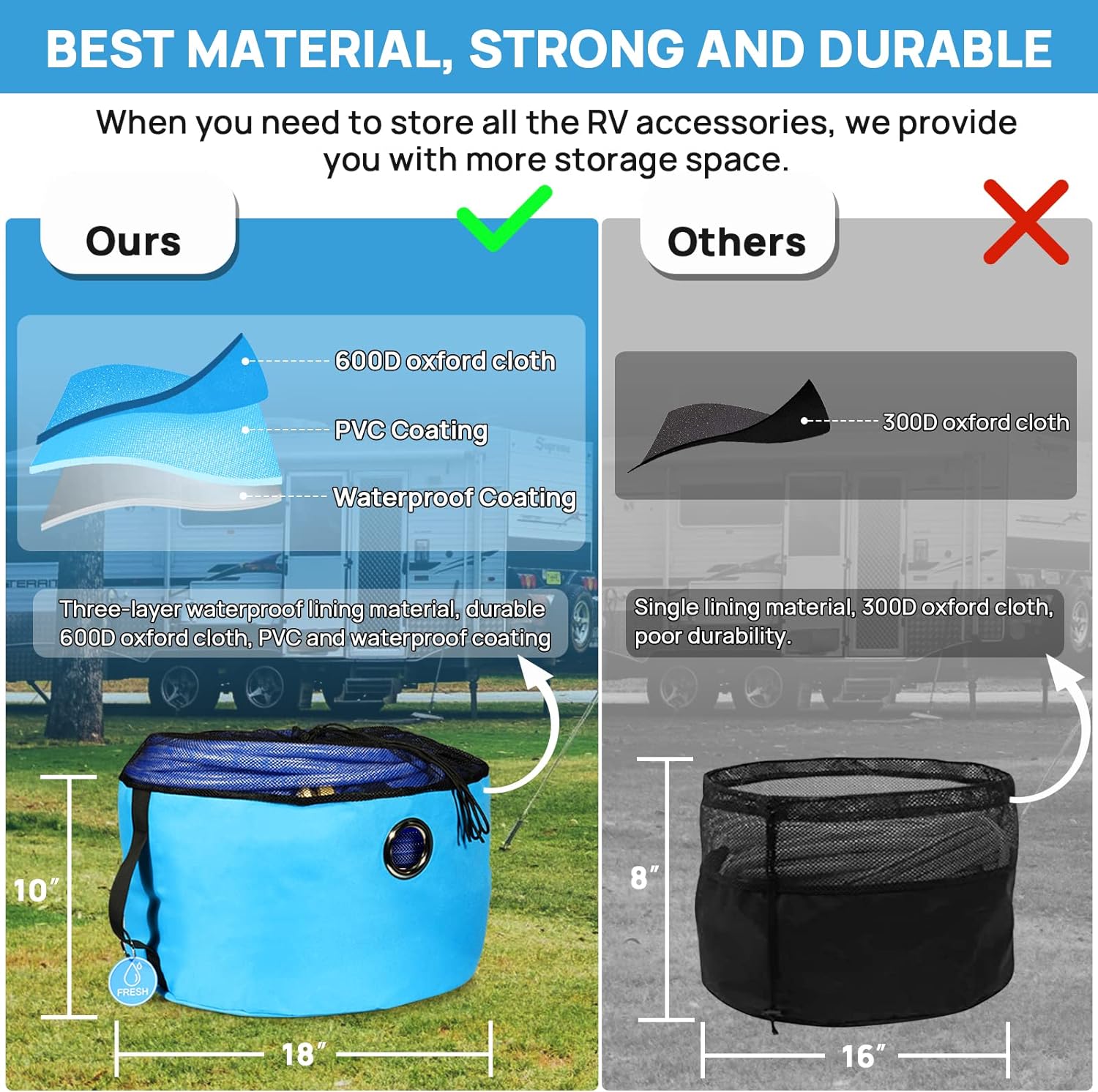 RV Hose Storage Bags-Toppalletfly