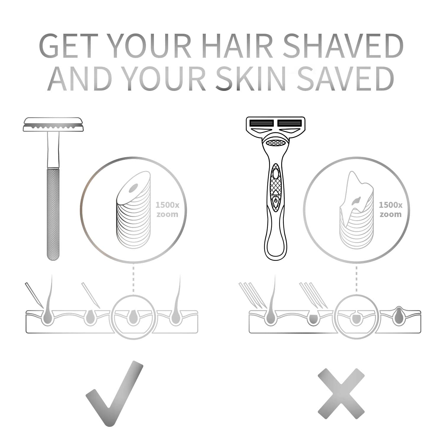 Safety Metal Razor for Men with Safety Razor Stand, Zero Waste Products-Toppalletfly