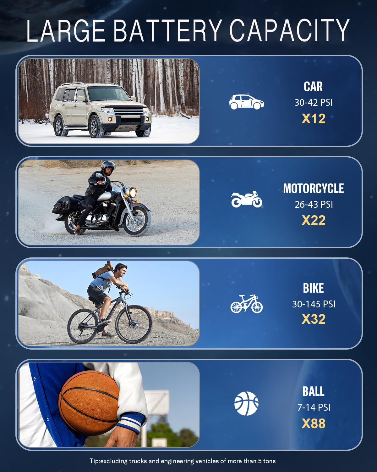 Tire Inflator Portable Air Compressor, 160PSI Air Pump for Car Tires-Toppalletfly